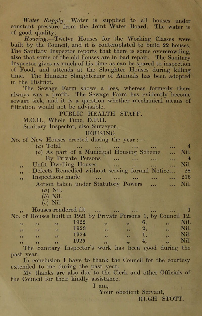 Water Supply.—^Water is supplied to all houses under constant pressure from the Joint Water Board. The water is of good quality. Housing.—Twelve Houses for the Working Classes were built by the Council, and it is contemplated to build 22 houses. The Sanitary Inspector reports that there is some overcrowding, also that some of the old houses are in bad repair. The Sanitary Inspector gives as much of his time as can be spared to inspeetion of Food, and attends at the Slaughter Houses during killing time. The Humane Slaughtering of Animals has been adopted in the District. The Sewage Farm shows a loss, whereas formerly there always was a profit. The Sewage Farm has evidently become sewage sick, and it is a question whether mechanical means of filtration would not be advisable. PUBLIC HEALTH STAFF. M.O.H., Whole Time, D.P.H. Sanitary Inspector, also Surveyor. HOUSING. No. of New Houses erected during the year :— Total ... ... ... ... ... ... 4f (b) As part of a Municipal Housing Scheme ... Nil. By Private Persons ... ... ... ... 4 „ Unfit Dwelling Houses ... ... ... ... Nil. ,, Defects Remedied without serving formal Notice... 28 „ Inspections made ... ... ... 216 Action taken under Statutory Pow'ers ... ... Nil. (a) Nil. {b) Nil. (c) Nil. Houses rendered fit No. of Houses built in 9y 99 99 99 99 99 99 99 99 99 99 99 1921 by Private Persons 1922 1923 1924 1925 99 99 99 99 • • • • • • 1 1, by Council 12* 6, „ Nil. 2, „ Nil. 1, „ Nil. 4, „ Nil. The Sanitary Inspector’s work has been good during the past year. In conclusion I have to thank the Council for the courtesy extended to me during the past year. My thanks are also due to the Clerk and other Officials of the Council for their kindly assistance. I am. Your obedient Servant, HUGH STOTT.