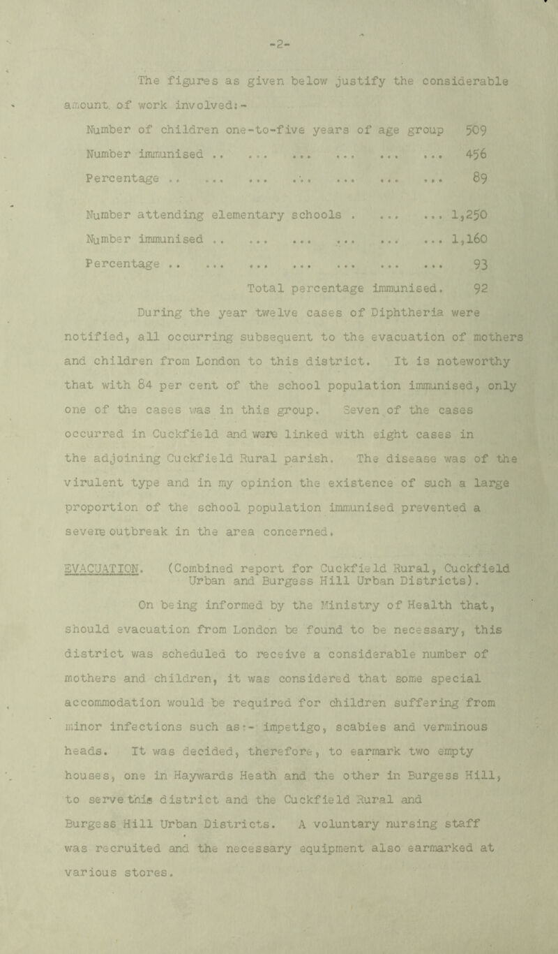 -2 The figures as given below justify the considerable amount, of work involveds- Number of children one-to-five years of age group 509 Number immunised 456 Percentage .. •. .,. 89 Number attending elementary schools . Number immunised .. Percentage • • • • • • • • • • # » • • • • • • • • • ... 1,250 .. . 1,160 93 Total percentage immunised. 92 During the year twelve cases of Diphtheria were notified, all occurring subsequent to the evacuation of mothers and children from London to this district. It is noteworthy that with 84 per cent of the school population immunised, only one of the cases v/as in this group. Seven of the cases occurred in Cuckfield and were linked with eight cases in the adjoining Cuckfield Rural parish. The disease was of the virulent type and in my opinion the existence of such a large proportion of the school population immunised prevented a severe outbreak in the area concerned. EVACUATION. (Combined report for Cuckfield Rural, Cuckfield Urban and Burgess Hill Urban Districts). On being informed by the Ministry of Health that, should evacuation from London be found to be necessary, this district was scheduled to receive a considerable number of mothers and children, it was considered that some special accommodation would be required for children suffering from minor infections such as;- impetigo, scabies and verminous heads. It was decided, therefore, to earmark two empty houses, one in Haywards Heath and the other in Burgess Hill, to serve this district and the Cuckfield Rural and / Burgess Hill Urban Districts. A voluntary nursing staff was recruited and the necessary equipment also earmarked at various stores.