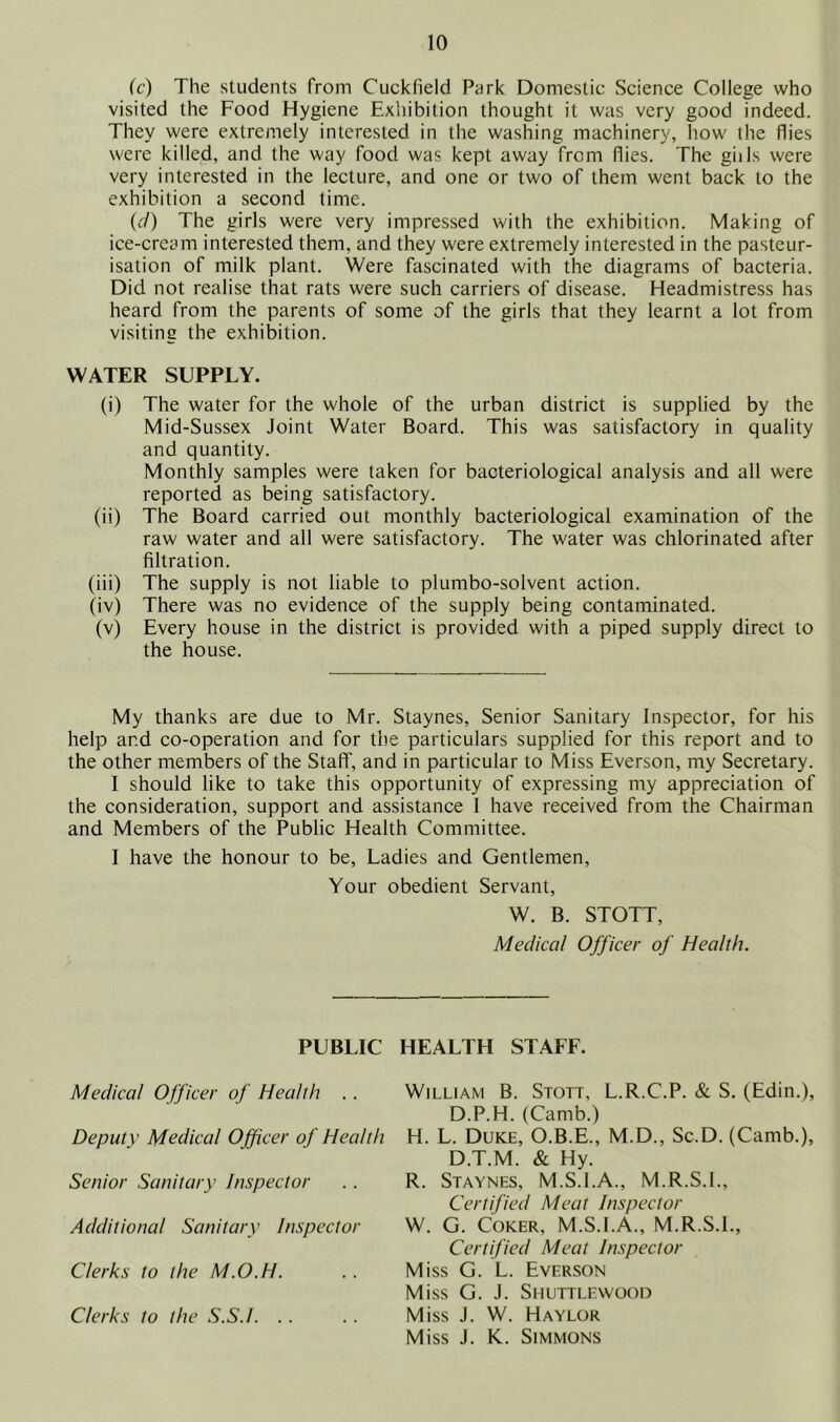 (c) The students from Cuckfield Park Domestic Science College who visited the Food Hygiene Exhibition thought it was very good indeed. They were extremely interested in the washing machinery, how the flies were killed, and the way food was kept away from flies. The gills were very interested in the lecture, and one or two of them went back to the exhibition a second time. (d) The girls were very impressed with the exhibition. Making of ice-cream interested them, and they were extremely interested in the pasteur- isation of milk plant. Were fascinated with the diagrams of bacteria. Did not realise that rats were such carriers of disease. Headmistress has heard from the parents of some of the girls that they learnt a lot from visiting the exhibition. WATER SUPPLY. (i) The water for the whole of the urban district is supplied by the Mid-Sussex Joint Water Board. This was satisfactory in quality and quantity. Monthly samples were taken for bacteriological analysis and all were reported as being satisfactory. (ii) The Board carried out monthly bacteriological examination of the raw water and all were satisfactory. The water was chlorinated after filtration. (iii) The supply is not liable to plumbo-solvent action. (iv) There was no evidence of the supply being contaminated. (v) Every house in the district is provided with a piped supply direct to the house. My thanks are due to Mr. Staynes, Senior Sanitary Inspector, for his help and co-operation and for the particulars supplied for this report and to the other members of the Staff, and in particular to Miss Everson, my Secretary. 1 should like to take this opportunity of expressing my appreciation of the consideration, support and assistance 1 have received from the Chairman and Members of the Public Health Committee. I have the honour to be, Ladies and Gentlemen, Your obedient Servant, W. B. STOTT, Medical Officer of Health. PUBLIC HEALTH STAFF. Medical Officer of Health .. Deputy Medical Officer of Health Senior Sanitary Inspector Additional Sanitary Inspector Clerks to the M.O.H. Clerks to the S.S.I. William B. Stott, L.R.C.P. & S. (Edin.), D.P.H. (Camb.) H. L. Duke, O.B.E., M.D., Sc.D. (Camb.), D.T.M. & Hy. R. Staynes, M.S.I.A., M.R.S.I., Certified Meat Inspector W. G. Coker, M.S.I.A., M.R.S.I., Certified Meat Inspector Miss G. L. Everson Miss G. J. Shuttlewood Miss J. W. Haylor Miss J. K. Simmons