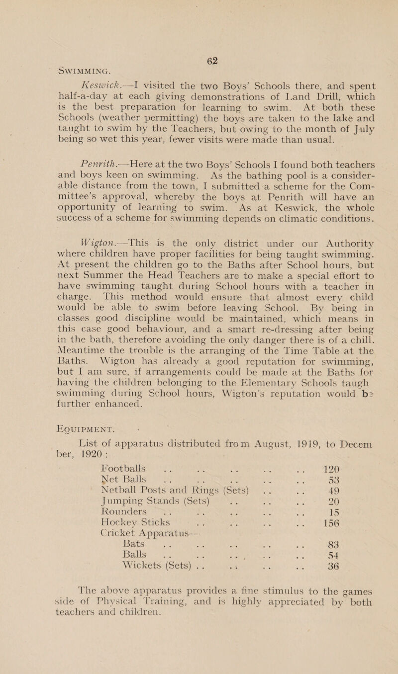 Swimming. Keswick.—I visited the two Boys' Schools there, and spent half-a-day at each giving demonstrations of Land Drill, which is the best preparation for learning to swim. At both these Schools (weather permitting) the boys are taken to the lake and taught to swim by the Teachers, but owing to the month of July being so wet this year, fewer visits were made than usual. Penrith.-—-Here at the two Boys’ Schools I found both teachers and boys keen on swimming. As the bathing pool is a consider¬ able distance from the town, I submitted a scheme for the Com¬ mittee’s approval, whereby the boys at Penrith will have an opportunity of learning to swim. As at Keswick, the whole success of a scheme for swimming depends on climatic conditions. Wigton.—This is the only district under our Authority where children have proper facilities for being taught swimming. At present the children go to the Baths after School hours, but next Summer the Head Teachers are to make a special effort to have swimming taught during School hours with a teacher in charge. This method would ensure that almost every child would be able to swim before leaving School. By being in classes good discipline would be maintained, which means in this case good behaviour, and a smart re-dressing after being in the bath, therefore avoiding the only danger there is of a chill. Meantime the trouble is the arranging of the Time Table at the Baths. Wigton has already a good reputation for swimming, but I am sure, if arrangements could be made at the Baths for having the children belonging to the Elementary Schools taugh swimming during School hours, Wigton’s reputation would bz further enhanced. Equipment. List of apparatus distributed from August, 1919, to Decern ber, 1920 : Footballs . . . . . . . . . . 120 Net Balls . . . . . . . . . . 53 Netball Posts and Rings (Sets) . . . . 49 Jumping Stands (Sets) . . . . . . 20 Rounders . . . . . . . . . . 15 Hockey Sticks . . . . . . . . 156 Cricket Apparatus— Bats . . . . . . . . . . 83 Balls . . . . . . . . . . 54 Wickets (Sets) . . . . . . . . 36 The above apparatus provides a fine stimulus side of Physical Training, teachers and children. and is highly to the games appreciated by both