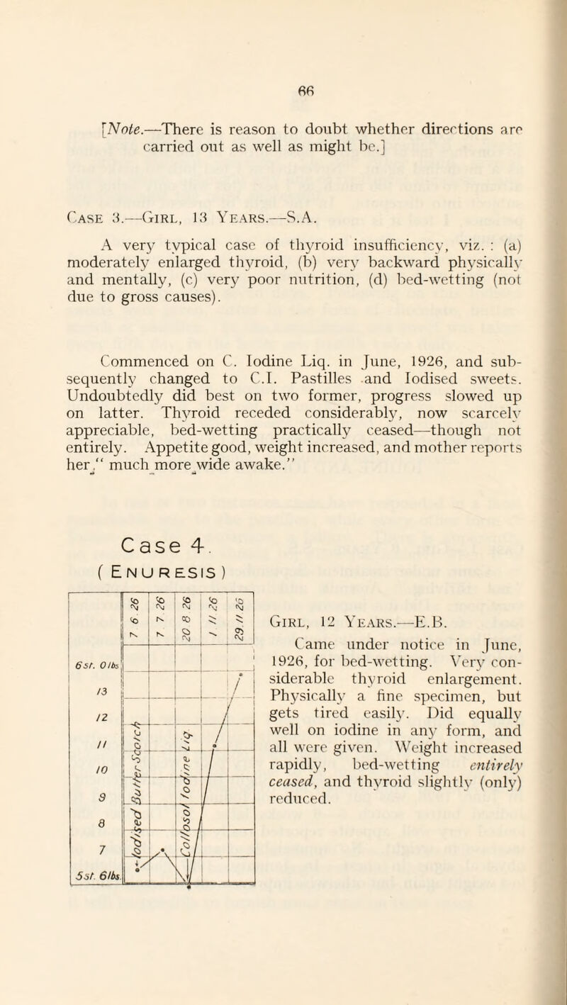 86 {Note.—There is reason to doubt whether dirertions are carried ont as well as might be.] Case 3.—(tIRL, Years.—S.A. A very typical case of thyroid insufficiency, viz. : (a) moderately enlarged tliyroid, (b) very backward physical!}' and mentally, (c) very poor nutrition, (d) bed-wetting (not due to gross causes). Commenced on C. Iodine Liq. in June, 1926, and sub¬ sequently changed to C.I. Pastilles and Iodised sweets. Undoubtedly did best on two former, progress slowed up on latter. Thyroid receded considerably, now scarcely appreciable, bed-wetting practically ceased—though not entirely. Appetite good, weight increased, and mother reports her^“ much more^wide awake.” Case 4 f E N U R ESIS ) Girl, 12 Years.—E.B. Came under notice in June, 1926, for bed-wetting, ^’ery con¬ siderable thyroid enlargement. Physically a tine specimen, but gets tired easily. Did equally well on iodine in an}' form, and all were given. Weight increased rapidly, bed-wetting entirely ceased, and thyroid slightly (only) reduced.
