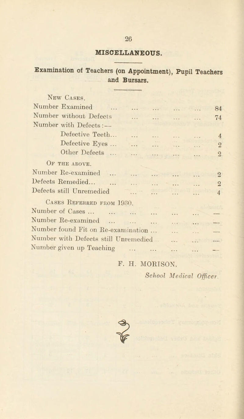 MISCELLANEOUS. Examination of Teachers (on Appointment), Pupil Teachers and Bursars. New Cases. Number Examined ... ... ... ... 34 Number without Defects . 74 Number with Defects : — Defective Teeth... ... ... ... ... 4 Defective E.yes ... ... ... ... ... 9 Other Defects ... ... ... ... 2 Of the above. Number Ee-examiued ... ... ... ... 2 Defects Eemedied... ... ... ... ... 2 Defects still Unremedied ... ... ... 4 Cases Eeferred from fOdt). Number of Cases ... ... ... ... ... ... _ Number Ke-examined ... ... ... ... ... _ Number found Fit on Ee-examination. . Number witli Defects still Unremedied ... ... _ Number given up Teaching F. H. MOEISON. School Medical Officer.