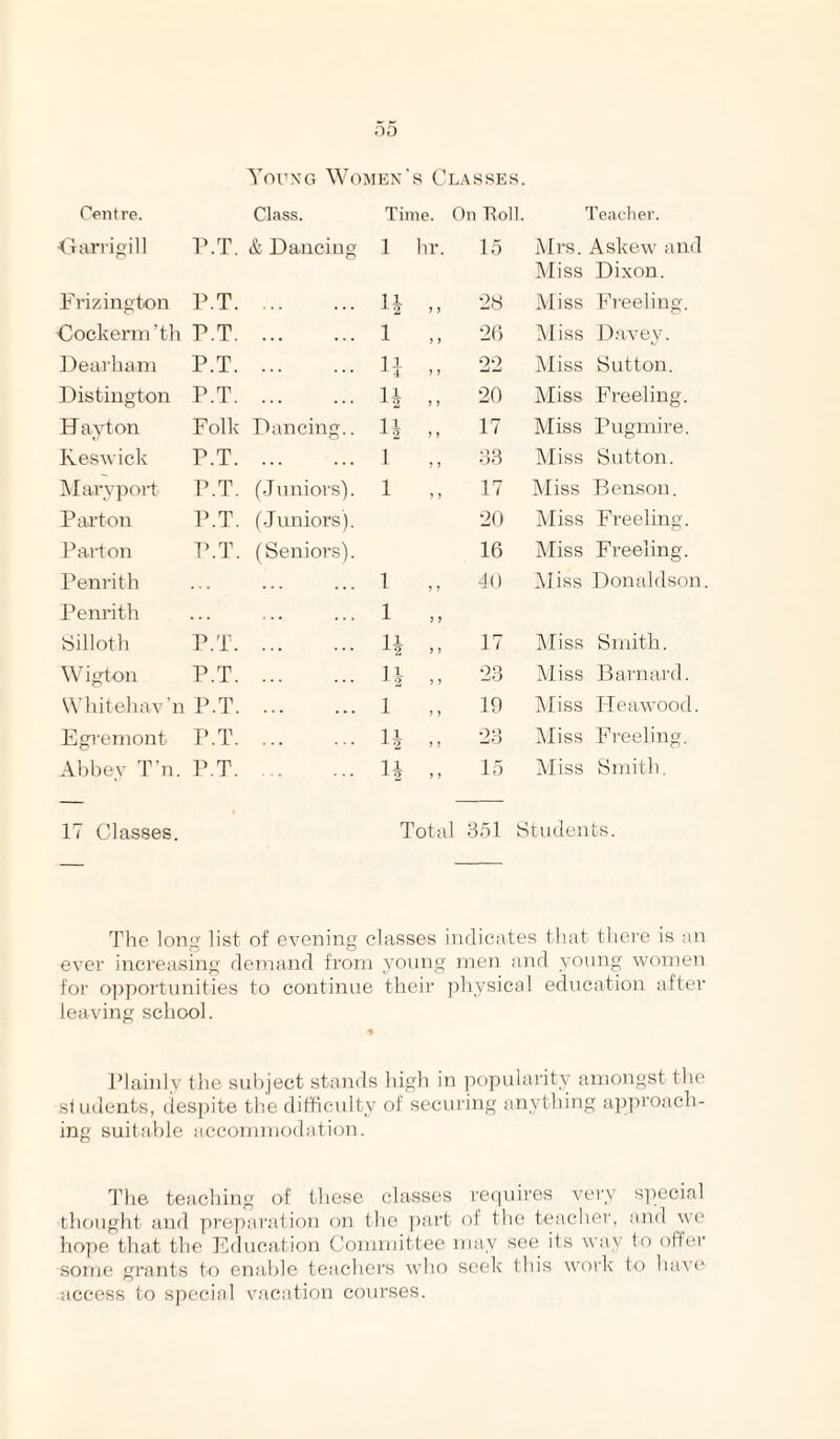 Young Women's Classes. Centre. Class. Oarrigill P.T. & Dancing Erizington P.T. Cockerm’th E.T. ... Ifearham P.T. Distington P.T. Hayton Folk Dancing.. Keswick P.T. Maryitoiff P.T. ('.Juniors). Pai’ton P.T. f.Jnniors). Parton P.T. (Seniors). Penrith ... ... ... Penrith Silloth P.T. Wigtoii P.T. Whitehav'n P.T. Egremont P.T. Abbey T'n. P.T. 17 Classes. Time. On Poll. Teacher. 1 br. 15 Mrs. Askew and IMiss Dixon. n ,, •28 Miss Ereeling. 1 „ •2() i\Iiss Davey. H .. 22 Miss Sutton. H ,, 20 Miss Ereeling. n „ 17 Miss Pugmire. 1 ,, 38 Miss Sutton. 1 17 Miss Benson. •20 IMiss Ereeling. 16 Miss Ereeling. 1 ,, 40 Miss Donaldson 1 ,, 4 17 Miss Smith. 1.^ ,, 23 iMiss Barnard. 1 ,, 19 Miss ITeawood. H ,, 23 iMiss Ereeling. H ,, 15 Aliss Smith. Total 3ol Students. The long' list of evening classes indicates that there is an ever increasing demand from young men and young women for o])portunities to continue their physical education after leaving school. Plainly the subject stands higli in popularity amongst the sludeiits, despite the difficulty of seem ing anything a])proach- ing suitable accommodation. The teaching of these classes ]'e(|uires very siiecial thought and prepai’alion on the i)art of the teacher, and we hope that the Education Comnuttee may see its way to offer some grants to enable teachci’s who seek this work to have' access to special vacation courses.