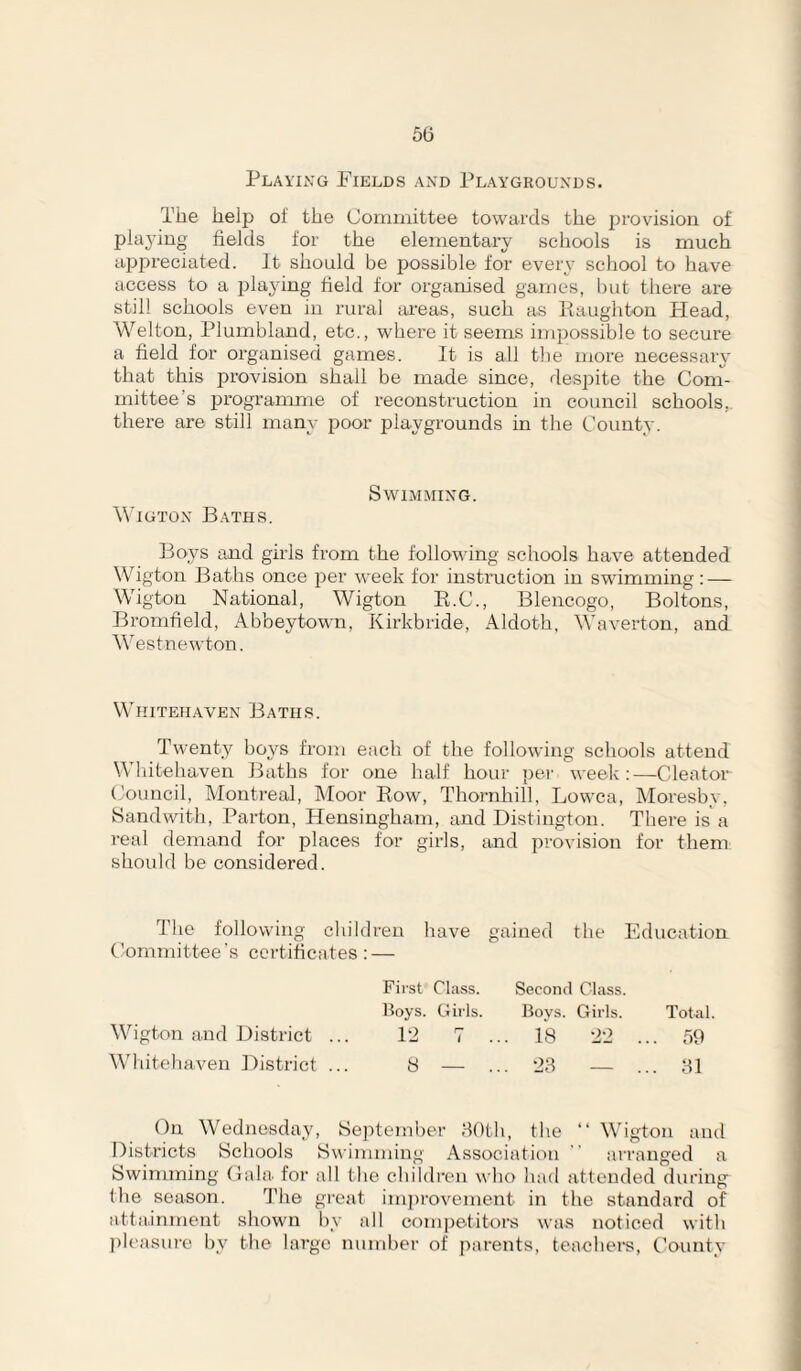 Playing Fields and Playgrounds. The help of the Committee towards the provision of playing fields for the elementary schools is much upiireciated. It should be possible for every school to have access to a playing field for organised games, but there are still schools even in rural areas, such as Piaughton Plead, Welton, Plumbland, etc., where it seems impossible to secure a field for organised games. It is all the more necessary that this provision shall be made since, despite the Com¬ mittee’s progranmie of reconstruction in council schools, there are still many poor playgrounds in the County. SwixMMING. WiGTON Baths. Boys and girls from the following schools have attended Wigton Baths once ^ler week for instruction in swimming: — Wigton National, Wigton B.C., Blencogo, Boltons, Bromfield, Abbeytown, Kirkbride, Aldoth, Waverton, and \\^estnewton. Whitehaven Baths. Twenty boys from each of the following schools attend Whitehaven Baths for one half hour per week:—Cleator Council, Montreal, Moor Row, Thornhill, Lowca, Moresby, Sandwith, Barton, Hensingham, and Distington. There is a real demand for places for girls, and provision for them should be considered. The following children have gained the Education Committee's certificates: — Wigton and District ... Whitehaven District ... First Class. Second Class. Boys. Girls. Boys. Girls. Total 1'2 7 ... 18 22 ... 59 S _ ... 23 _ 31 On Wednesday, Sejitember BOtli, the “ Mdgton and Districts iSchools Swimming Association  arranged a Swimming Oala. for all the children who had attended during the season. The great im])rovement in the standard of attainment shown by all competitors was noticed with ])leasure by the large nund)er of parents, teachers, Countv