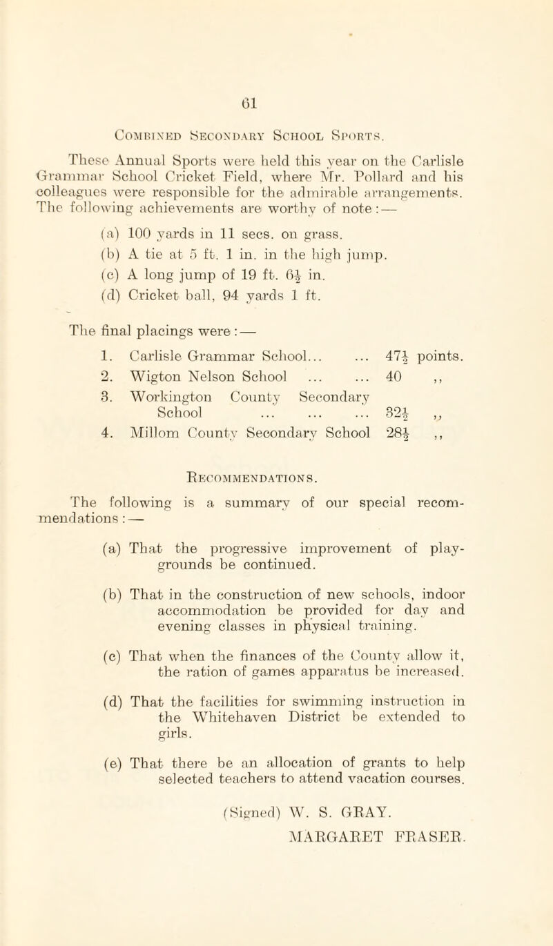 G1 CoMRixED Secondary School Sdorts, These Annual Sports were held this year on the Carlisle Grannnar School Cricket Field, where AFr. Pollard and his collea^rues were responsible for the admirable arrangements. The following achievements ai-e worthy of note: — (a) 100 yards in 11 secs, on grass. (h) A tie at 5 ft. 1 in. in the high jump. (c) A long jump of 19 ft. 0| in. fd) Cricket ball, 94 yards 1 ft. The final placings were : — 1. Carlisle Grammar School... ... 47^ points. 2. Wigton Nelson School ... ... 40 ,, 3. Workington County Secondary School ... ... ... 32i ,, 4. ]\Iillom County Secondary School 28^ ,, Recommendations. The following is a summary of our special recom¬ mendations : — (a) That the progressive improvement of play¬ grounds be continued. (b) That in the construction of new schools, indoor accommodation be provided for day and evening classes in physical training. (c) That when the finances of the County allow it, the ration of games apparatus be increased. (d) That the facilities for swimming instruction in the Whitehaven District be extended to girls. (e) That there be an allocation of grants to help selected teachers to attend vacation courses. iSio-ned) W. S. GRAY. MARGARET FRASER.