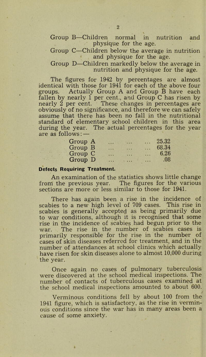 Group B—Children normal in nutrition and physique for the age. Group C—Children below the average in nutrition and physique for the age. Group D—Children markedly below the average in nutrition and physique for the age. The figures for 1942 by percentages are almost identical with those for 1941 for each of the above four groups. Actually Group A and Group B have each fallen by nearly 1 per cent., and Group C has risen by nearly 2 per cent. These changes in percentages are obviously of no significance, and therefore we can safely assume that there has been no fall in the nutritional standard of elementary school children in this area during the year. The actual percentages for the year are as follows: — Group A 25.32 Group B 68.34 Group C 6.26 Group D 08 Defects Requiring Treatment. An examination of the statistics shows little change from the previous year. The figures for the various sections are more or less similar to those for 1941. There has again been a rise in the incidence of scabies to a new high level of 709 cases. This rise in scabies is generally accepted as being primarily due to war conditions, although it is recognised that some rise in the incidence of scabies had begun prior to the war. The rise in the number of scabies cases is primarily responsible for the rise in the number of cases of skin diseases referred for treatment, and in the number of attendances at school clinics which actually have risen for skin diseases alone to almost 10,000 during the year. Once again no cases of pulmonary tuberculosis were discovered at the school medical inspections. The number of contacts of tuberculous cases examined at the school medical inspections amounted to about 600. > Verminous conditions fell by about 100 from the 1941 figure, which is satisfactory, as the rise in vermin- ous conditions since the war has in many areas been a cause of some anxiety.