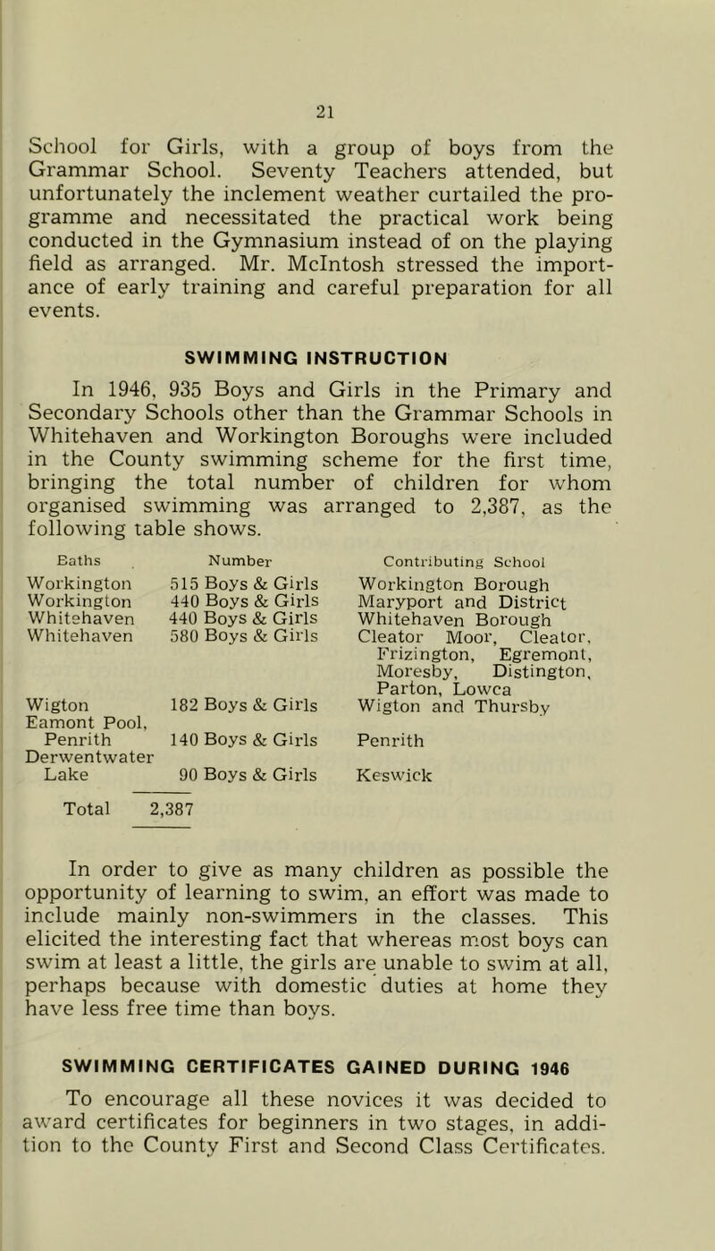 School for Girls, with a group of boys from the Grammar School. Seventy Teachers attended, but unfortunately the inclement weather curtailed the pro- gramme and necessitated the practical work being conducted in the Gymnasium instead of on the playing field as arranged. Mr. McIntosh stressed the import- ance of early training and careful preparation for all events. SWIMMING INSTRUCTION In 1946, 935 Boys and Girls in the Primary and Secondary Schools other than the Grammar Schools in Whitehaven and Workington Boroughs were included in the County swimming scheme for the first time, bringing the total number of children for whom organised swimming was arranged to 2,387, as the following table shows. Baths Workington Workington Whitehaven Whitehaven Wigton Eamont Pool, Penrith Derwentwater Lake Number 515 Boys & Girls 440 Boys & Girls 440 Boys & Girls 580 Boys & Girls 182 Boys & Girls 140 Boys & Girls 90 Boys & Girls Contributing School Workington Borough Maryport and District Whitehaven Borough Cleator Moor, Cleator, Frizington, Egremonl, Moresby, Distington, Parton, Lowca Wigton and Thursby Penrith Keswick Total 2,387 In order to give as many children as possible the opportunity of learning to swim, an effort was made to include mainly non-swimmers in the classes. This elicited the interesting fact that whereas m.ost boys can swim at least a little, the girls are unable to swim at all, perhaps because with domestic duties at home they have less free time than boys. SWIMMING CERTIFICATES GAINED DURING 1946 To encourage all these novices it was decided to award certificates for beginners in two stages, in addi- tion to the County First and Second Class Certificates.