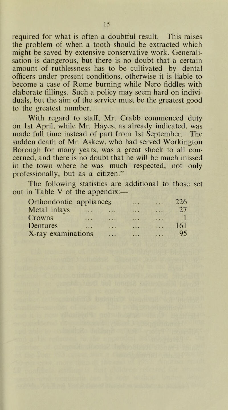required for what is often a doubtful result. This raises the problem of when a tooth should be extracted which might be saved by extensive conservative work. Generali- sation is dangerous, but there is no doubt that a certain amount of ruthlessness has to be cultivated by dental officers under present conditions, otherwise it is liable to become a case of Rome burning while Nero fiddles with elaborate fillings. Such a policy may seem hard on indivi- duals, but the aim of the service must be the greatest good to the greatest number. With regard to staff, Mr. Crabb commenced duty on 1st April, while Mr. Hayes, as already indicated, was made full time instead of part from 1st September. The sudden death of Mr. Askew, who had served Workington Borough for many years, was a great shock to all con- cerned, and there is no doubt that he will be much missed in the town where he was much respected, not only professionally, but as a citizen.” The following statistics are additional to those set out in Table V of the appendix:— Orthondontic appliances ... ... 226 Metal inlays ... ... ... ... 27 Crowns ... ... ... ... 1 Dentures ... ... ... ... 161 X-ray examinations ... ... ... 95