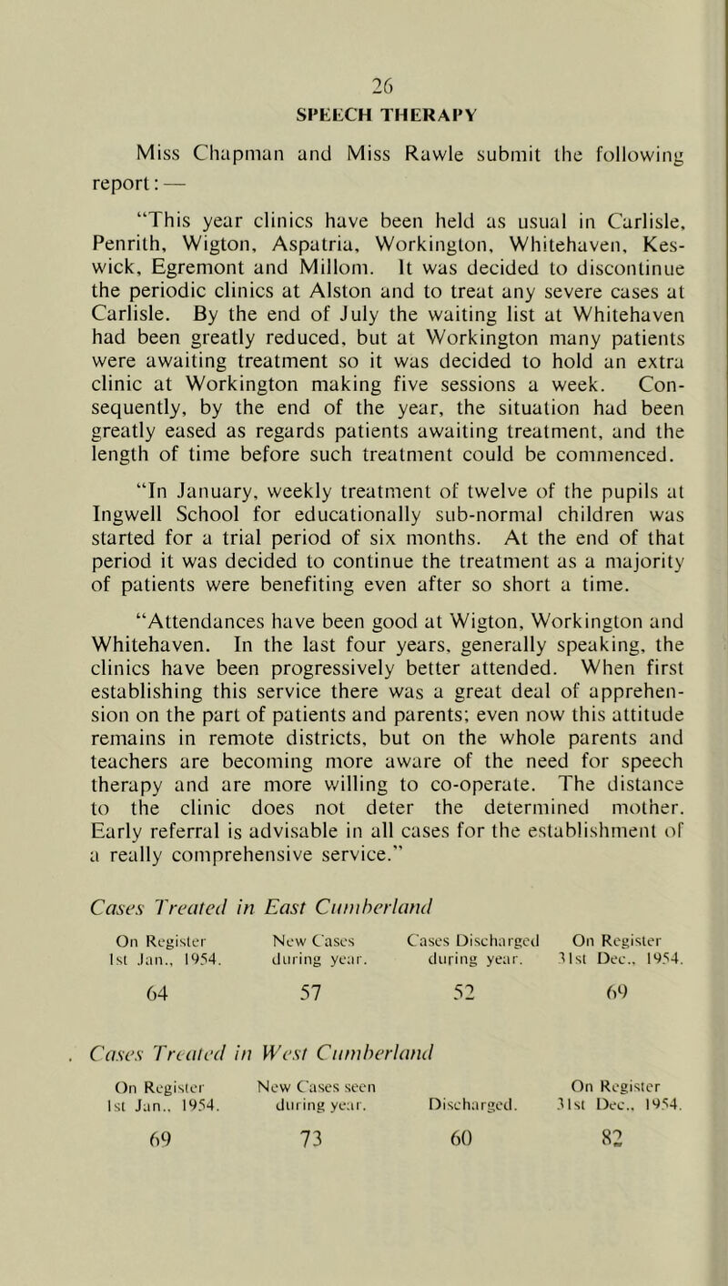 SPELCH THERAPY Miss Chapman and Miss Rawle submit the following report: — “This year clinics have been held as usual in Carlisle. Penrith, Wigton, Aspatria, Workington, Whitehaven, Kes- wick, Egremont and Millom. It was decided to discontinue the periodic clinics at Alston and to treat any severe cases at Carlisle. By the end of July the waiting list at Whitehaven had been greatly reduced, but at Workington many patients were awaiting treatment so it was decided to hold an extra clinic at Workington making five sessions a week. Con- sequently, by the end of the year, the situation had been greatly eased as regards patients awaiting treatment, and the length of time before such treatment could be commenced. “In January, weekly treatment of twelve of the pupils at Ingwell School for educationally sub-normal children was started for a trial period of six months. At the end of that period it was decided to continue the treatment as a majority of patients were benefiting even after so short a time. “Attendances have been good at Wigton, Workington and Whitehaven. In the last four years, generally speaking, the clinics have been progressively better attended. When first establishing this service there was a great deal of apprehen- sion on the part of patients and parents; even now this attitude remains in remote districts, but on the whole parents and teachers are becoming more aware of the need for speech therapy and are more willing to co-operate. The distance to the clinic does not deter the determined mother. Early referral is advisable in all cases for the establishment of a really comprehensive service.” Cases Treated in East Cnniherland On Register New Cases Cases Disctiarged On Register 1st .Ian., clnring year. during year. tlst Dee., I9.‘;4. 64 57 52 Cases Treated in West Cnniherland On Register New Cases seen 1st Jan., I9.‘i4. during year. On Register .list Dee.. I4.‘;4. 73 69 Diseharged. 60 82