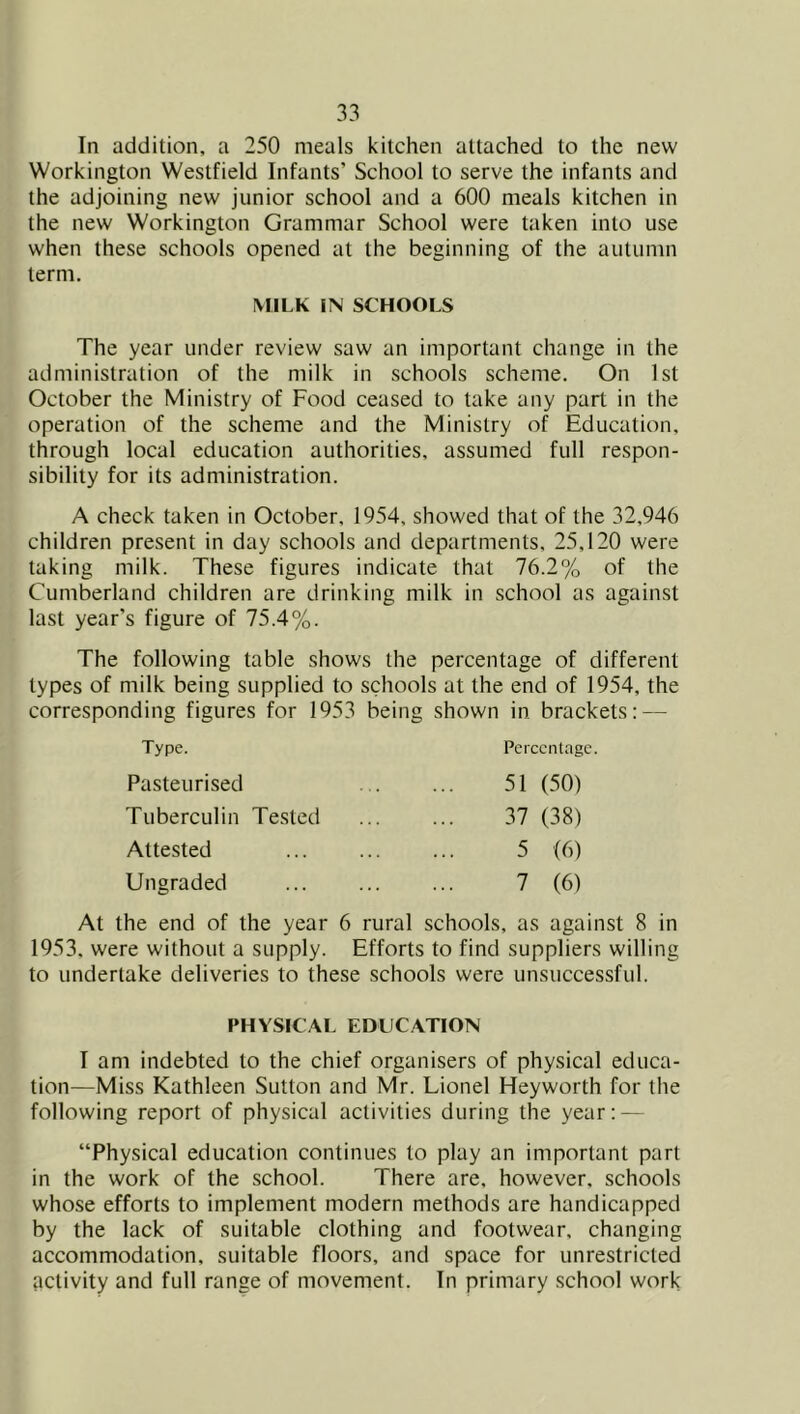 In addition, a 250 meals kitchen attached to the new Workington Westfield Infants’ School to serve the infants and the adjoining new junior school and a 600 meals kitchen in the new Workington Grammar School were taken into use when these schools opened at the beginning of the autumn term. MILK IN SCHOOLS The year under review saw an important change in the administration of the milk in schools scheme. On 1st October the Ministry of Food ceased to take any part in the operation of the scheme and the Ministry of Education, through local education authorities, assumed full respon- sibility for its administration. A check taken in October, 1954, showed that of the 32,946 children present in day schools and departments, 25,120 were taking milk. These figures indicate that 76.2% of the Cumberland children are drinking milk in school as against last year’s figure of 75.4%. The following table shows the percentage of different types of milk being supplied to schools at the end of 1954, the corresponding figures for 1953 being shown in brackets: — Type. Percentage Pasteurised 51 (50) Tuberculin Tested 37 (38) Attested 5 (6) Ungraded 7 (6) At the end of the year 6 rural schools, as against 8 in 1953. were without a supply. Efforts to find suppliers willing to undertake deliveries to these schools were unsuccessful. PHYSICAI. EDUCATION I am indebted to the chief organisers of physical educa- tion—Miss Kathleen Sutton and Mr. Lionel Heyworth for the following report of physical activities during the year: — “Physical education continues to play an important part in the work of the school. There are. however, schools whose efforts to implement modern methods are handicapped by the lack of suitable clothing and footwear, changing accommodation, suitable floors, and space for unrestricted activity and full range of movement. In primary school work