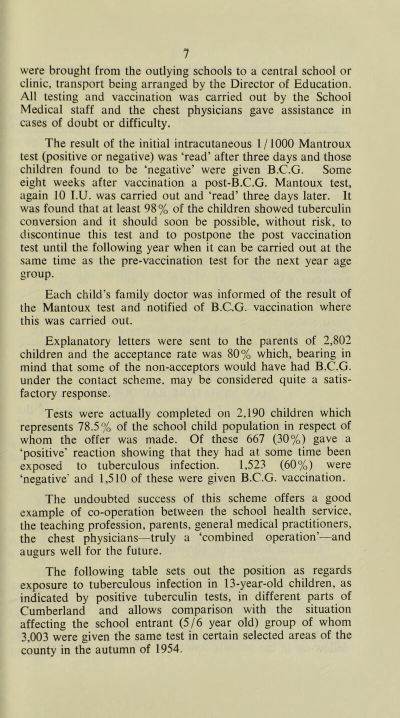 were brought from the outlying schools to a central school or clinic, transport being arranged by the Director of Education. All testing and vaccination was carried out by the School Medical staff and the chest physicians gave assistance in cases of doubt or difficulty. The result of the initial intracutaneous 1/1000 Mantroux test (positive or negative) was ‘read’ after three days and those children found to be ‘negative’ were given B.C.G. Some eight weeks after vaccination a post-B.C.G. Mantoux test, again 10 l.U. was carried out and ‘read’ three days later. It was found that at least 98% of the children showed tuberculin conversion and it should soon be possible, without risk, to discontinue this test and to postpone the post vaccination test until the following year when it can be carried out at the same time as the pre-vaccination test for the next year age group. Each child’s family doctor was informed of the result of the Mantoux test and notified of B.C.G. vaccination where this was carried out. Explanatory letters were sent to the parents of 2,802 children and the acceptance rate was 80% which, bearing in mind that some of the non-acceptors would have had B.C.G. under the contact scheme, may be considered quite a satis- factory response. Tests were actually completed on 2,190 children which represents 78.5% of the school child population in respect of whom the offer was made. Of these 667 (30%) gave a ‘positive’ reaction showing that they had at some time been exposed to tuberculous infection. 1,523 (60%) were ‘negative’ and 1,510 of these were given B.C.G. vaccination. The undoubted success of this scheme offers a good example of co-operation between the school health service, the teaching profession, parents, general medical practitioners, the chest physicians—truly a ‘combined operation’—and augurs well for the future. The following table sets out the position as regards exposure to tuberculous infection in 13-year-old children, as indicated by positive tuberculin tests, in different parts of Cumberland and allows comparison with the situation affecting the school entrant (5/6 year old) group of whom 3,003 were given the same test in certain selected areas of the county in the autumn of 1954.