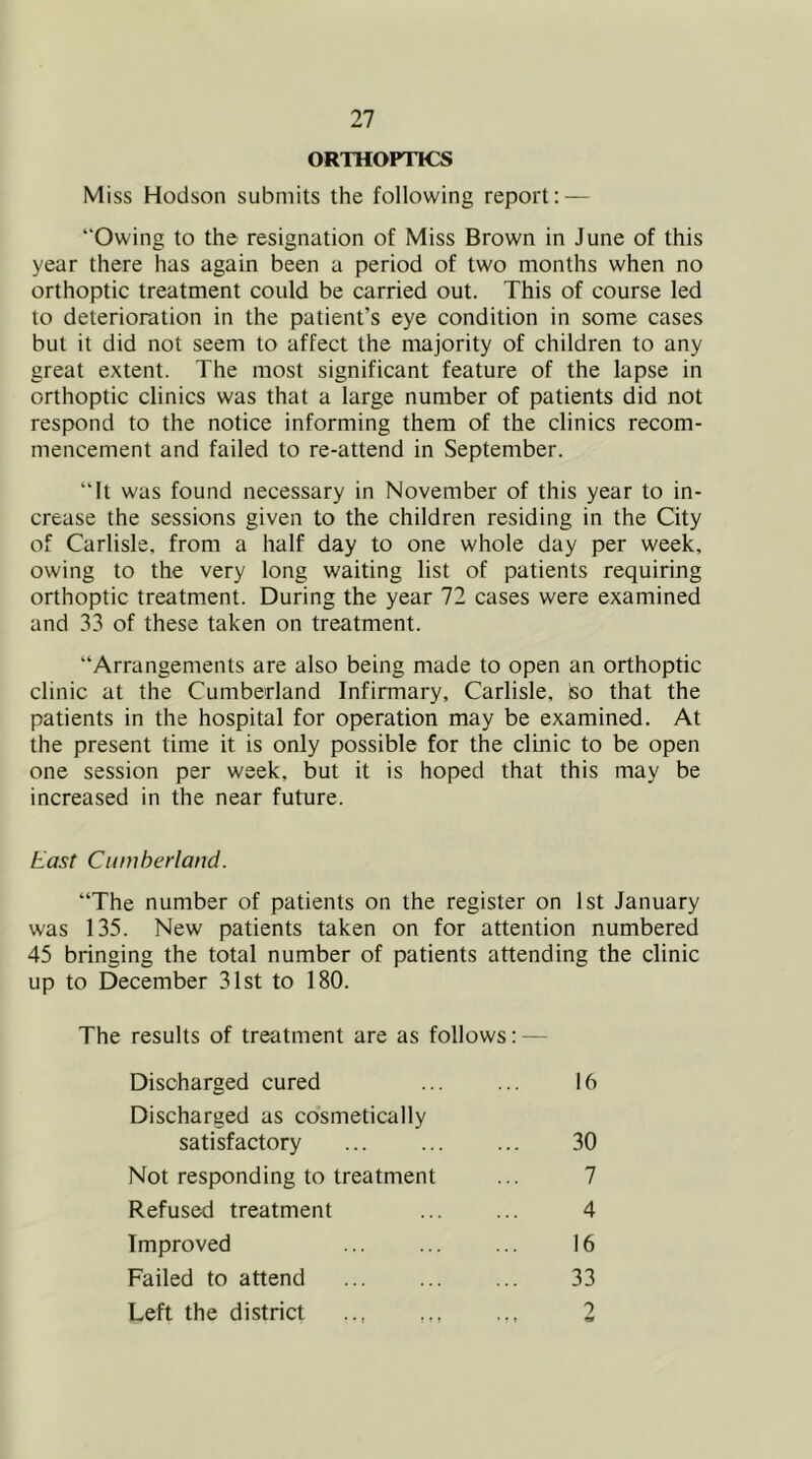 ORTHOPTICS Miss Hodson submits the following report: — “Owing to the resignation of Miss Brown in June of this year there has again been a period of two months when no orthoptic treatment could be carried out. This of course led to deterioration in the patient’s eye condition in some cases but it did not seem to affect the majority of children to any great extent. The most significant feature of the lapse in orthoptic clinics was that a large number of patients did not respond to the notice informing them of the clinics recom- mencement and failed to re-attend in September. “It was found necessary in November of this year to in- crease the sessions given to the children residing in the City of Carlisle, from a half day to one whole day per week, owing to the very long waiting list of patients requiring orthoptic treatment. During the year 72 cases were examined and 33 of these taken on treatment. “Arrangements are also being made to open an orthoptic clinic at the Cumberland Infirmary, Carlisle, Iso that the patients in the hospital for operation may be examined. At the present time it is only possible for the clinic to be open one session per week, but it is hoped that this may be increased in the near future. East Cumberland. “The number of patients on the register on 1st January was 135. New patients taken on for attention numbered 45 bringing the total number of patients attending the clinic up to December 31st to 180. The results of treatment are as follows: — Discharged cured 16 Discharged as cosmetically satisfactory Not responding to treatment Refused treatment Improved 30 7 4 16 33 Failed to attend Left the district