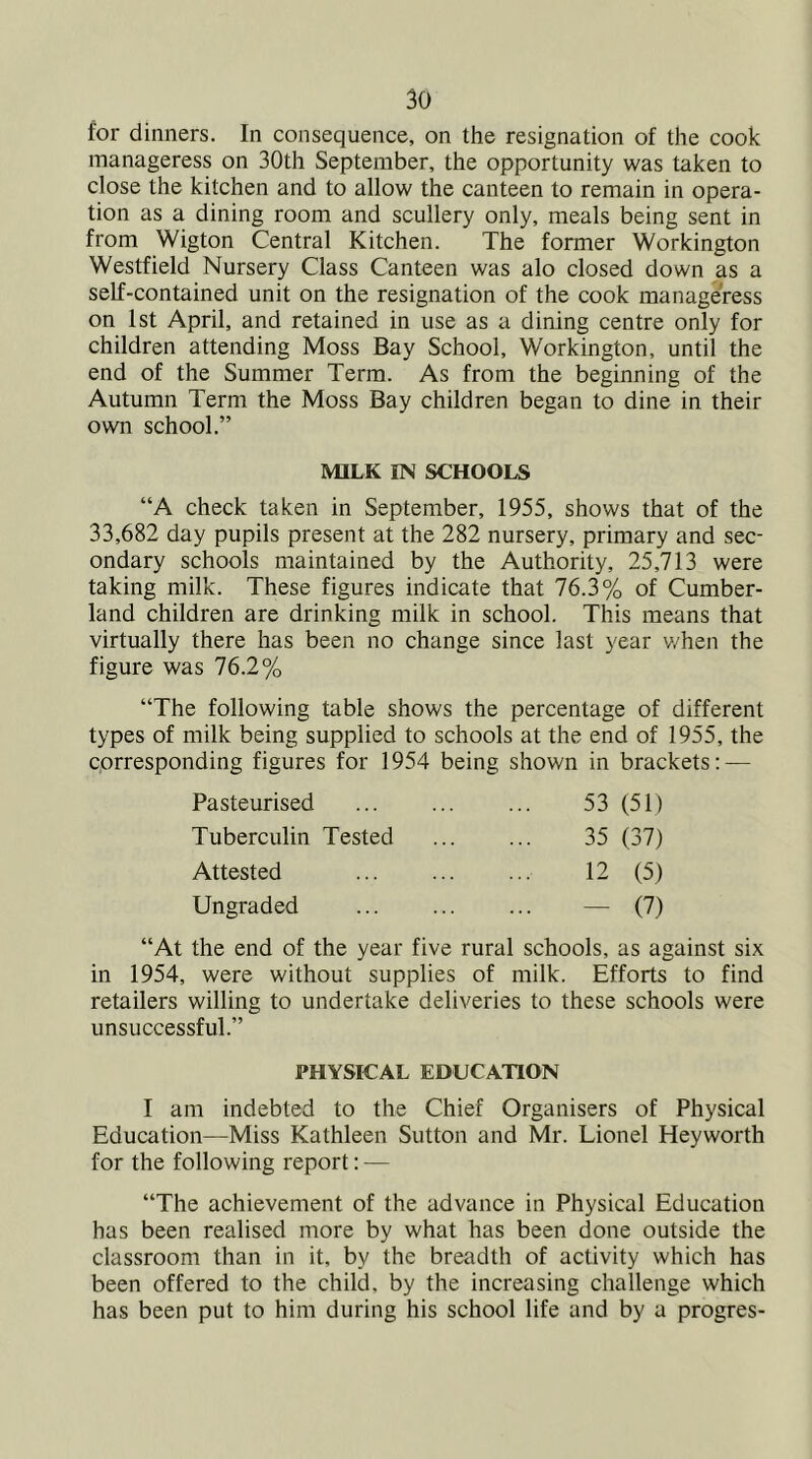 for dinners. In consequence, on the resignation of the cook manageress on 30th September, the opportunity was taken to close the kitchen and to allow the canteen to remain in opera- tion as a dining room and scullery only, meals being sent in from Wigton Central Kitchen. The former Workington Westfield Nursery Class Canteen was alo closed down as a self-contained unit on the resignation of the cook manageress on 1st April, and retained in use as a dining centre only for children attending Moss Bay School, Workington, until the end of the Summer Term. As from the beginning of the Autumn Term the Moss Bay children began to dine in their own school.” MILK IN SCHOOLS “A check taken in September, 1955, shows that of the 33,682 day pupils present at the 282 nursery, primary and sec- ondary schools maintained by the Authority, 25,713 were taking milk. These figures indicate that 76.3% of Cumber- land children are drinking milk in school. This means that virtually there has been no change since last year v/hen the figure was 76.2% “The following table shows the percentage of different types of milk being supplied to schools at the end of 1955, the corresponding figures for 1954 being shown in brackets Pasteurised 53 (51) Tuberculin Tested 35 (37) Attested 12 (5) Ungraded — (7) “At the end of the year five rural schools, as against six in 1954, were without supplies of milk. Efforts to find retailers willing to undertake deliveries to these schools were unsuccessful.” PHYSICAL EDUCATION I am indebted to the Chief Organisers of Physical Education—Miss Kathleen Sutton and Mr. Lionel Heyworth for the following report; — “The achievement of the advance in Physical Education has been realised more by what has been done outside the classroom than in it, by the breadth of activity which has been offered to the child, by the increasing challenge which has been put to him during his school life and by a progres-