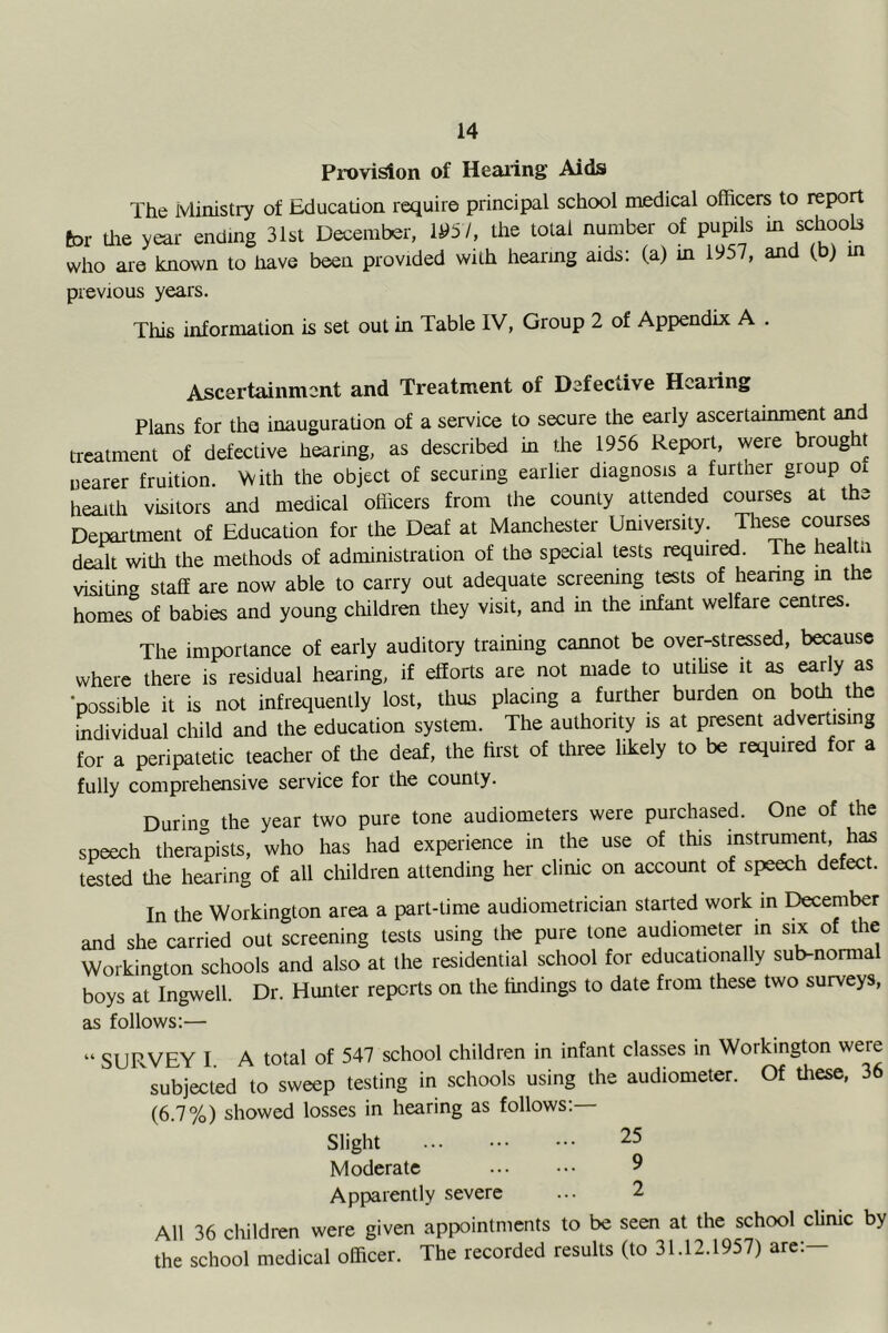 Provision of Hearing Aids The Ministry of Education, require principal school medical officers to report tor ffie year ending 31st December, mi, the total number of pupils in schoob who are known to have been provided with hearmg aids: (a) m 1957, and (b) m previous years. This information is set out in Table IV, Group 2 of Appendix A . Ascertainment and Treatment of Defective Hearing Plans for the inauguration of a service to secure the early ascertainment and treatment of defective hearmg, as described in the 1956 Report, were brought nearer fruition. With the object of securing earlier diagnosis a further group of health visitors and medical officers from the county attended courses at the Department of Education for the Deaf at Manchester University. These course dealt with the methods of administration of the special tests required. The healtn visiting staff are now able to carry out adequate screening tests of heanng m the homes of babies and young children they visit, and in the infant welfare centres. The importance of early auditory training cannot be over-stressed, because where there is residual hearing, if efforts are not made to utiUse it as early as •possible it is not infrequently lost, thus placing a further burden on both the individual child and the education system. The authority is at present advertising for a peripatetic teacher of the deaf, the first of three likely to be required for a fully comprehensive service for the county. Danno the year two pure tone audiometers were purchased. One of the speech therapists, who has had experience in the use of this instrument, has tested tlie hearing of all cliildren attending her dime on account of speech defect. In the Workington area a part-time audiometrician started work in Deceml^r and she carried out screening tests using the pure tone audiometer in six of the Workington schools and also at the residential school for educationally sub-normal boys at Ingwell. Dr. Hunter reports on the findings to date from these two surveys, as follows:— “ SUP VEY I A total of 547 school children in infant classes in Workington were 'subjected lo sweep testing in schools using the audiometer. Of these, 36 (6.7%) showed losses in hearing as follows: Slight Moderate 9 Apparently severe ... 2 All 36 children were given appointments to be seen at the school cUnic by the school medical officer. The recorded results (to 31.12.1957) arc:—