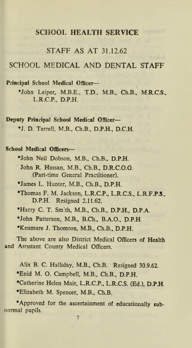 SCHOOL HEALTH SERVICE STAFF AS AT 31.12.62 SCHOOL MEDICAL AND DENTAL STAFF Principal School Medical Officer— •John Leiper, M.B.E., T.D., M.B., Ch.B.. M.R.C.S., L.R.C.P., D.P.H. Depnty Principal School Medical Officer— •J. D. Terrell, M.B., Ch.B.. D.P.H., D.C.H. School Medical Officers— •John Neil Dobson, M.B., Ch.B., D.P.H. John R. Hassan, M.B., Ch.B., D.R.C.O.O. (Part-time General Practitioner). •James L. Hunter, M.B., Ch.B., D.P.H. •Thomas F. M. Jackson, L.R.C.P., L.R.C.S.. L.R.F.P.S.. D.P.H. Resigned 2.11.62. •Harry C. T. Smith, M.B., Ch.B., D.P.H., D.P.A. •John Patterson, M.B., B.Ch.. B.A.O., D.P.H. •Kenmure J. Thomson, M.B., Ch.B., D.P.H. The above are also District Medical Officers of Health and Assistant County Medical Officers. Alix B. C. Halliday, M.B., Ch.B. Resigned 30.9.62. •Enid M. O. Campbell, M.B., Ch.B., D.P.H. •Catherine Helen Mair, L.R.C.P., L.R.C.S. (Ed.). D.P.H. •Elizabeth M. Spencer. M.B., Ch.B. •Approved for the ascertainment of educationally sub- normal pupils.