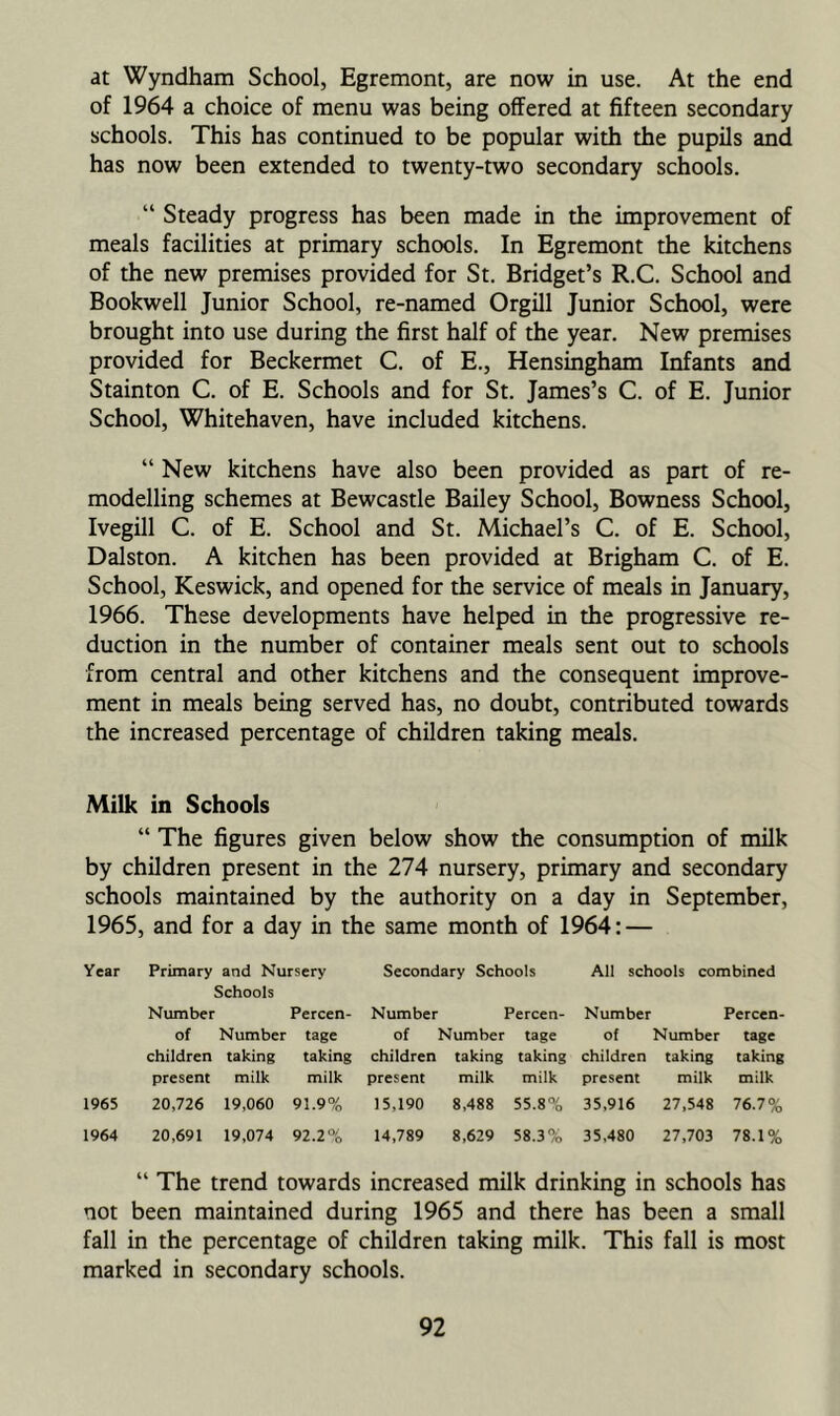 at Wyndham School, Egremont, are now in use. At the end of 1964 a choice of menu was being offered at fifteen secondary schools. This has continued to be popular with the pupils and has now been extended to twenty-two secondary schools. “ Steady progress has been made in the improvement of meals facilities at primary schools. In Egremont the kitchens of the new premises provided for St. Bridget’s R.C. School and Bookwell Junior School, re-named Orgill Junior School, were brought into use during the first half of the year. New premises provided for Beckermet C. of E., Hensingham Infants and Stainton C. of E. Schools and for St. James’s C. of E. Junior School, Whitehaven, have included kitchens. “ New kitchens have also been provided as part of re- modelling schemes at Bewcastle Bailey School, Bowness School, Ivegill C. of E. School and St. Michael’s C. of E. School, Dalston. A kitchen has been provided at Brigham C. of E. School, Keswick, and opened for the service of meals in January, 1966. These developments have helped in the progressive re- duction in the number of container meals sent out to schools from central and other kitchens and the consequent improve- ment in meals being served has, no doubt, contributed towards the increased percentage of children taking meals. Milk in Schools “ The figures given below show the consumption of milk by children present in the 274 nursery, primary and secondary schools maintained by the authority on a day in September, 1965, and for a day in the same month of 1964: — Year Primary and Nursery Secondary Schools All schools combined Schools Number Percen- Number Percen- Number Percen- of Number tage of Number tage of Number tage children taking taking children taking taking children taking taking present milk milk present milk milk present milk milk 1965 20,726 19,060 91.9% 15,190 8,488 55.8% 35,916 27,548 76.7% 1964 20,691 19,074 92.2% 14,789 8,629 58.3% 35,480 27,703 78.1% “ The trend towards increased milk drinking in schools has not been maintained during 1965 and there has been a small fall in the percentage of children taking milk. This fall is most marked in secondary schools.