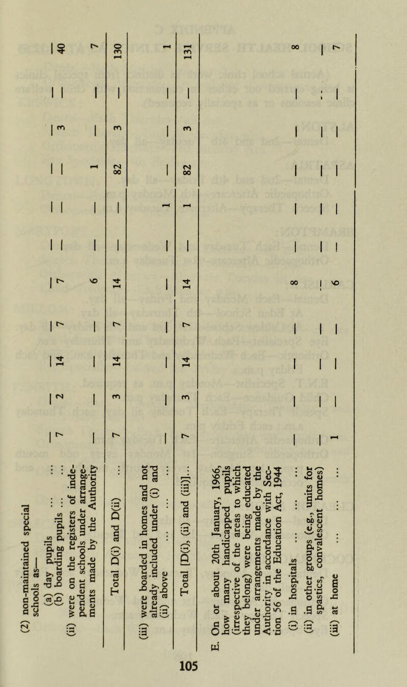1? 11 VO 12 1 O m 00 :a S-X Q T3 C9 p : c cQ S*'^ : £ S B'B . •Sj ■ ^ 3 a> .3 •o y m-S w 1) w « U 4> fl> im o :3 00 :3 73 C CQ CQ o h M< » 3 S a ^ -s o « wii f~\ 4-« 73 O C ^ S ^ w) y >.« boc.g-S e > c «‘3 o fc >,'S E H -3 «-tj ° U <5 %«>>•§-Sc ^ O c 3 O Ojs^'S p<-o W ^ u JSu- w o 3 O X> ea I I VO I I i I VO “^'O « AT « c/3 2h o-§-“.-§G ^-0°^ 4i S< 2 u <rt bo's r< 2 a w Q g u c 2 o, aj .a c u o Jl« a 4> ^ c 'a •—>_3 „ S ca I I I I W ^ O </> O v> B S a 4-> bo S « s « s* > S 3 P o & o • ^ a w O W 4> -S' vT y o B o JS o </) 4= .g .B a C/3 W cd • ^ N»-/ ;b