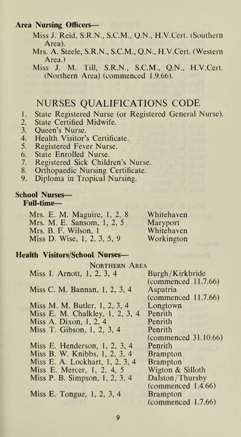 Area Nursing Oflicers— Miss J. Reid, S.R.N., S.C.M., U.N., H.V.Ccrl. (Southern Area). Mrs. A. Steele, S.R.N., S.C.M., Q.N., H.V.Cert. (Western Area.) Miss J. M. Till, S.R.N., S.C.M., Q.N., H.V.Cert. (Northern Area) (commenced 1.9.06). NURSES QUALIFICATIONS CODE 1. State Registered Nurse (or Registered General Nurse). 2. State Certified Midwife. 3. Queen’s Nurse. 4. Health Visitor’s Certificate. 5. Registered Fever Nurse. 6. State Enrolled Nurse. 7. Registered Sick Children's Nurse. 8. Orthopaedic Nursing Certificate. 9. Diploma in Tropical Nursing. School Nurses— Full-time— Mrs. E. M. Maguire, 1, 2, 8 Mrs. M. E. Sansom, 1, 2, 5 Mrs. B. F. Wilson, 1 Miss D. Wise, 1, 2, 3, 5, 9 Whitehaven Maryport Whitehaven Workington Health Visitors/School Nurses— Northern Area Miss I. Arnott, 1, 2, 3, 4 Miss C. M. Bannan, 1, 2, 3, 4 Miss M. M. Butler, 1, 2, 3, 4 Miss E. M. Chalkley, 1, 2, 3, 4 Miss A. Dixon, 1, 2, 4 Miss T. Gibson, 1, 2, 3, 4 Miss E. Henderson, 1, 2, 3, 4 Miss B. W. Knibbs, 1, 2, 3, 4 Miss E. A. Lockhart, 1, 2, 3, 4 Miss E. Mercer, 1, 2, 4, 5 Miss P. B. Simpson, 1, 2, 3, 4 Miss E. Tongue, 1, 2, 3, 4 Burgh/Kirkbride (commenced 11.7.66) Aspatria (commenced 11.7.66) Longtown Penrith Penrith Penrith (commenced 31.10.66) Penrith Brampton Brampton Wigton & Silloth Dalston/Thursby (commenced 1.4.66) Brampton (commenced 1.7.66)