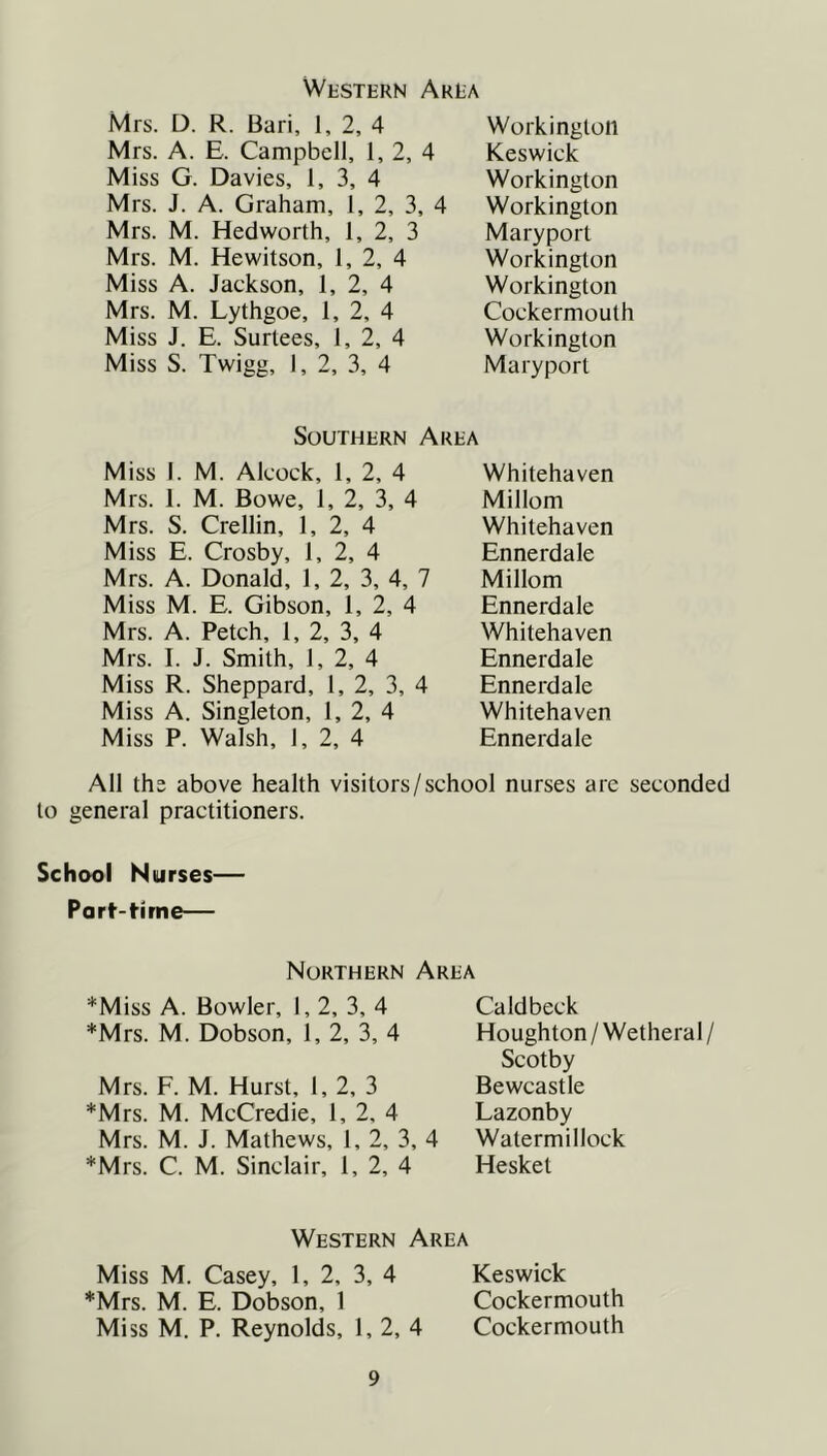 Mrs. D. R. Bari, 1, 2, 4 Mrs. A. E. Campbell, 1, 2, 4 Miss G. Davies, 1, 3, 4 Mrs. J. A. Graham, 1, 2, 3, 4 Mrs. M. Hedworth, 1, 2, 3 Mrs. M. Hewitson, 1, 2, 4 Miss A. Jackson, 1, 2, 4 Mrs. M. Lythgoe, 1, 2, 4 Miss J. E. Surtees, 1, 2, 4 Miss S. Twigg, I, 2, 3, 4 Workington Keswick Workington Workington Maryport Workington Workington Cockermouth Workington Maryport Southern Area Miss I. M. Alcock, 1, 2, 4 Mrs. 1. M. Bowe, 1, 2, 3, 4 Mrs. S. Crellin, 1, 2, 4 Miss E. Crosby, 1, 2, 4 Mrs. A. Donald, 1, 2, 3, 4, 7 Miss M. E. Gibson, 1, 2, 4 Mrs. A. Petch, 1, 2, 3, 4 Mrs. I. J. Smith, 1, 2, 4 Miss R. Sheppard, 1, 2, 3, 4 Miss A. Singleton, 1, 2, 4 Miss P. Walsh, 1, 2, 4 Whitehaven Millom Whitehaven Ennerdale Millom Ennerdale Whitehaven Ennerdale Ennerdale Whitehaven Ennerdale All the above health visitors/school nurses are seconded to general practitioners. School Nurses— Part-time— Northern Area *Miss A. Bowler, 1,2, 3, 4 *Mrs. M. Dobson, 1, 2, 3, 4 Mrs. F. M. Hurst, 1, 2, 3 *Mrs. M. McCredie, 1, 2, 4 Mrs. M. J. Mathews, 1, 2, 3, 4 *Mrs. C. M. Sinclair, 1, 2, 4 CaId beck Houghton / Wetheral / Scotby Bewcastle Lazonby Watermillock Heskel Western Area Miss M. Casey, 1, 2, 3, 4 *Mrs. M. E. Dobson, 1 Miss M. P. Reynolds, 1, 2, 4 Keswick Cockermouth Cockermouth