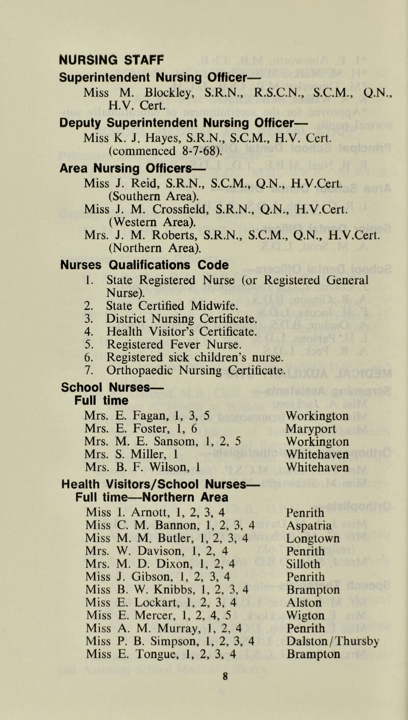 NURSING STAFF Superintendent Nursing Officer— Miss M. Blockley, S.R.N., R.S.C.N.. S.C.M., Q.N., H.V. Cert. Deputy Superintendent Nursing Officer— Miss K. J. Hayes, S.R.N., S.C.M., H.V. Cert, (commenced 8-7-68). Area Nursing Officers— Miss J. Reid, S.R.N., S.C.M., Q.N., H.V.Cert. (Southern Area). Miss .1. M. Crossfield, S.R.N., Q.N., H.V.Cert. (Western Area). Mrs. J. M. Roberts, S.R.N., S.C.M., Q.N., H.V.Cert. (Northern Area). Nurses Qualifications Code 1. State Registered Nurse (or Registered General Nurse). 2. State Certified Midwife. 3. District Nursing Certificate. 4. Health Visitor’s Certificate. 5. Registered Fever Nurse. 6. Registered sick children’s nurse. 7. Orthopaedic Nursing Certificate. School Nurses— Full time Mrs. E. Fagan, 1, 3, 5 Workington Mrs. E. Foster, 1, 6 Maryport Mrs. M. E. Sansom, 1, 2, 5 Workington Mrs. S. Miller, 1 Whitehaven Mrs. B. F. Wilson, 1 Whitehaven iaith Visitors/School Nurses— Full time—Northern Area Miss 1. Arnott, 1, 2, 3, 4 Penrith Miss C. M. Bannon, 1, 2, 3, 4 Aspatria Miss M. M. Butler, 1, 2, 3, 4 Longtown Mrs. W. Davison, 1, 2, 4 Penrith Mrs. M. D. Dixon, 1, 2, 4 Silloth Miss J. Gibson, 1, 2, 3, 4 Penrith Miss B. W. Knibbs, 1, 2, 3, 4 Brampton Miss E. Lockart, 1, 2, 3, 4 Alston Miss E. Mercer, 1, 2, 4, 5 Wigton Miss A. M. Murray, 1, 2, 4 Penrith Miss P. B. Simpson, 1, 2, 3, 4 Dalston/Thursby Miss E. Tongue, 1, 2, 3, 4 Brampton