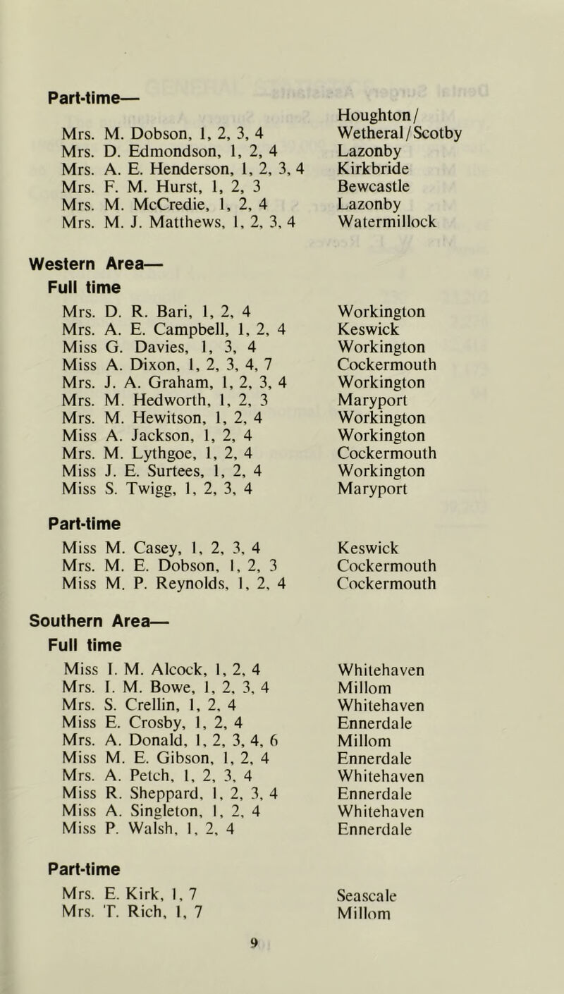 Part-time— Mrs. M. Dobson, 1, 2, 3, 4 Mrs. D. Edmondson, 1, 2, 4 Mrs. A. E. Henderson, 1, 2, 3, 4 Mrs. F. M. Hurst, 1, 2, 3 Mrs. M. McCredie, 1, 2, 4 Mrs. M. J. Matthews, I, 2, 3, 4 Western Area— Full time Mrs. D. R. Bari, 1, 2, 4 Mrs. A. E. Campbell, 1, 2, 4 Miss G. Davies, 1, 3, 4 Miss A. Dixon, 1, 2, 3, 4, 7 Mrs. J. A. Graham, 1, 2, 3, 4 Mrs. M. Hedworth, 1, 2, 3 Mrs. M. Hewitson, 1, 2, 4 Miss A. Jackson, 1, 2, 4 Mrs. M. Lythgoe, 1, 2, 4 Miss J. E. Surtees, 1, 2, 4 Miss S. Twigg, 1, 2, 3, 4 Part-time Miss M. Casey, I, 2, 3, 4 Mrs. M. E. Dobson, I, 2, 3 Miss M. P. Reynolds, 1, 2, 4 Southern Area— Full time Miss I. M. Alcock, 1, 2, 4 Mrs. 1. M. Bowe, 1,2, 3, 4 Mrs. S. Crellin, 1, 2, 4 Miss E. Crosby, 1, 2, 4 Mrs. A. Donald, 1, 2, 3, 4, 6 Miss M. E. Gibson, 1, 2, 4 Mrs. A. Fetch, 1, 2, 3, 4 Miss R. Sheppard, I, 2, 3, 4 Miss A. Singleton, I, 2, 4 Miss P. Walsh, I, 2, 4 Part-time Mrs. E. Kirk, I, 7 Mrs. T. Rich, 1, 7 Houghton / Wetheral/Scotby Lazonby Kirkbride Bewcastle Lazonby Watermillock Workington Keswick Workington Cockermouth Workington Maryport Workington Workington Cockermouth Workington Maryport Keswick Cockermouth Cockermouth Whitehaven Millom Whitehaven Ennerdale Millom Ennerdale Whitehaven Ennerdale Whitehaven Ennerdale Sea.scale Millom