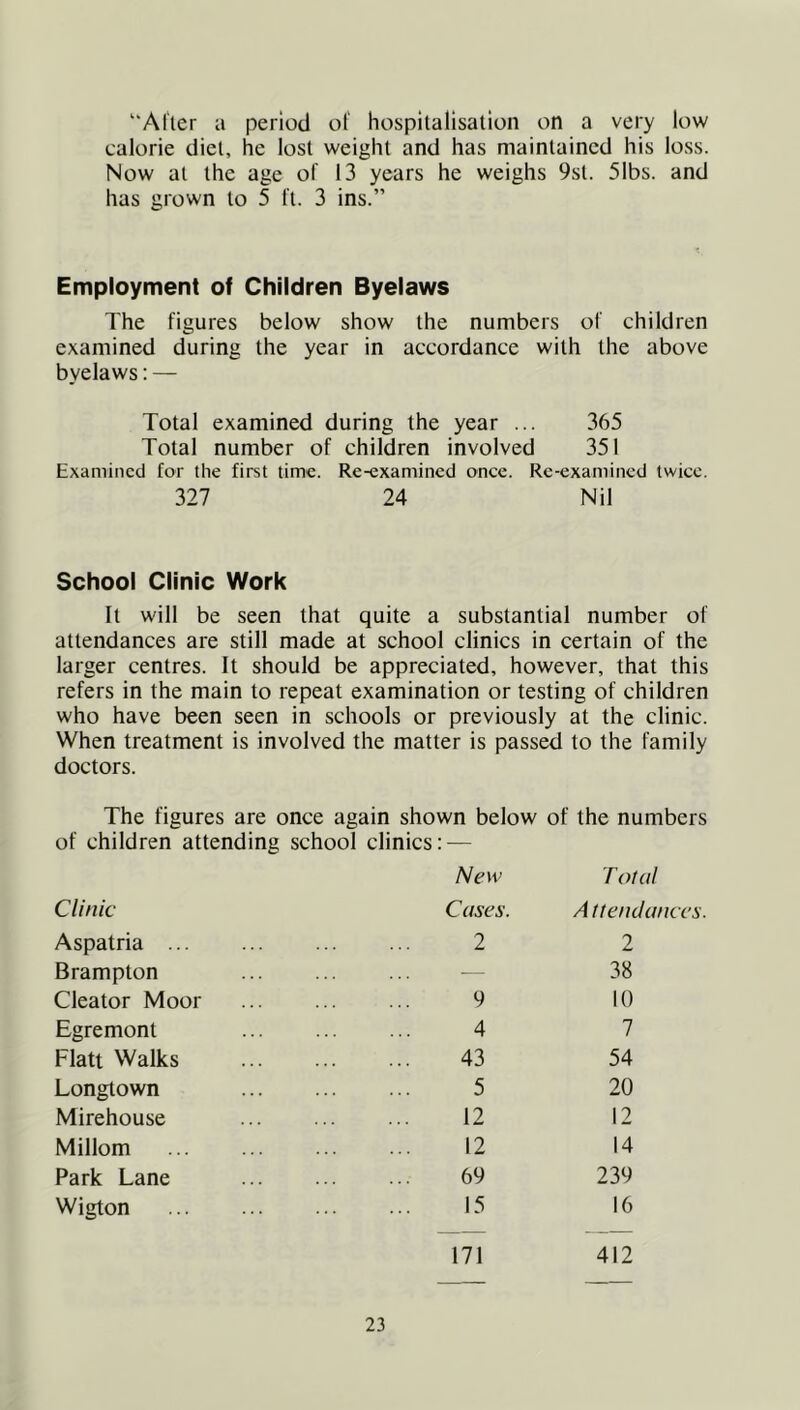 “Alter a period of hospitalisation on a very low calorie diet, he lost weight and has maintained his loss. Now at the age of 13 years he weighs 9st. 51bs. and has grown to 5 ft. 3 ins.” Employment of Children Byelaws The figures below show the numbers of children examined during the year in accordance with the above byelaws: — Total examined during the year ... 365 Total number of children involved 351 Examined for the first time. Re-examined once. Re-examined twice. 327 24 Nil School Clinic Work It will be seen that quite a substantial number of attendances are still made at school clinics in certain of the larger centres. It should be appreciated, however, that this refers in the main to repeat examination or testing of children who have been seen in schools or previously at the clinic. When treatment is involved the matter is passed to the family doctors. The figures are once again shown below of the numbers of children attending school clinics: — Clinic New Cases. T otal A1 tendances Aspatria ... 2 2 Brampton ... 38 Cleator Moor 9 10 Egremont 4 7 Flatt Walks 43 54 Longtown 5 20 Mirehouse 12 12 Millom 12 14 Park Lane 69 239 Wigton 15 16