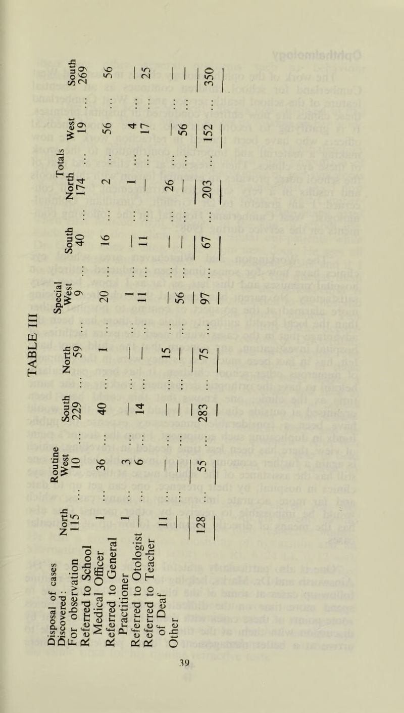 UJ J CQ < H j; ^Ov C^CN 3 o '■§15 or- Z“ = 2 o ^ c/5 0 ^ On « > c/5 t:«n 'z ^On c/5(N 4> a w ■?|2 t; >0 o “ Z“ NO 1 1 1 1 o 1/1 \ CN 1 1 wi n-) NO Tf r- CN cn 1 <n lO O) -1 NO 1 fO 1 CN 1 o <N NO I 1 r-- 1 1 NO o 1 'nO t^ CN I »o ON 1 1 ^ 1 lo 1 1 t-- o 1 2! 1 1 1 CO 1 rr 1 1 1 oo 1 CN NO n NO 1 1 ici CO 1 1 in * 1 oo t u CN _ c^ 1_^ CTJ o O O O ffl w c <u o °J^Xi ~~ p (50 Ji 2 O o o O H o o «£i -a So P .2.2 O <U QQu. Qi •O -ti TD -a p (U (U Uh CO u 1> V- ^ fl) ^ <D D Qi c^o: CO <u Q u ^ (D o x: .VJ