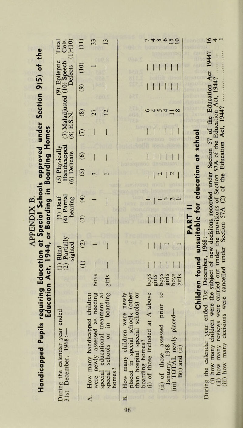 0) m o c *£ u V t/% U «n ■O 0) £ E ► w o c k •» o § o c o — PQ 5 a-l S.2 o zoo § Q.“ OhO^ Jr CJh ^ O < .1^ *J5 ^ s- -o< “ c O) o c 'Z Z O ^■D V Uj k M 'iL •o o & Q. O u o Z ^ O H ^ .y-c O t/l a w t; 8,B ^TD (U c/) ■2» cS sw ^ <i> J5 *0 W f^OQ ^ tJ) f* c i® S £L CTJ , aj C9 T3-21 O I- J3 60 OQOh-^ TJ a> T3 c s I i».. >>00 •o ^ c id V- H <-■ •5 o a> QoO c ’C Q rr, m o ^ as <N r^l -- o .h -D 00 C W) a.s TD O -Z <l> •S C (J c QJ CO D, Q,T3 CO QJ CJ c/) .M (/) 73 a> r- c/) ~ c/j 2 CO x: 00 w -n g| !-§ CO a c s ^ 2 V E c ^ a O g X ^ r' Tt 00 VO >o O re o c .2^ re o 2 ^ 3 J= T3 O (l> t/5 .2.2 V G G c K.^o </) I/) X VO rt ‘O ^ •— 00 0 o u tf) ri I ri w V c ^ o k o u 3 ■o 0) c- o\ u pi .2- fo' •o C'. W cS «.2 o\ •9 re ” u . ‘*-'5 o °s< *^•1 § I's’^ •S Q o < •U m in ” (U c ^ -o 0-® <u o flj t/5 O jyi t/) t/5 (/5 t/5 >>Xi >.»7- >>■— O ‘ O •« O .t -D OOX) 00 a> > o X) CO V o u > O 1/5 ^ x: CO P -n TJ 2 2 ^=•2 ■= y i/i 2 u o E- E-E So 2 o >>» ■ .C ^ C C 2- O g- S g>^ QJ ^ 5 o c b o o 2 2 o — a a'S xi 00 U Cl. TJ uo c/5 <U T3 a> U CO (/> L/) CO < ’ °o S ''0 2:= y2 ~ - I 30’;5 o cH ® CO = o <-S 3 U«4-» V O •u ■ QJ /**-s XJ'gn O w §i< O o o ! ‘n ^ ^ > U. ^ > I- 4) 4) V *0 ti ‘^2 c P *- ”3 i^§| 4) ^ t/5 .Si CO o (/) 4> ti.. m S S V ' 2 2^  id  w C I/I o STO-Sd O >id ■C UX) i_ <-> i- XI p ^ c p 5 E p ^ ? I U o O P 9 -P -p ^ 01)-- -z - ^ C ^ *3 u. 3 Q ‘)6