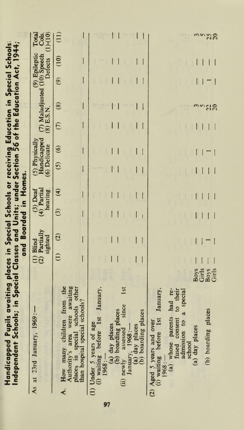 u ut _ u .2< u c l/» *• o c u — 3 C® OUJ *£ 4> O JE u ■*« 3«*. ■D O “\o oiin E e .2 *o *<C w w . « V M »>U) V k k- c o ®| J2 cl ® 3 - O C u ril «/» OS'S 2 2 *=ia a o “ <*1 </) “ c 0) c -so 3 ® Jhl & o .E i ± ^ o U.JS 3 o “■Ji ■3 «. 2. = S’« o c .2 « TJ = -g tl'2 &C/3 a> 0\ <jn 3 ’5' • iSZ Sgj >.■0 •2 2-^ 2«ll 43 TJ « O- CQ SiSg- >. •o-5a ■J ^S) OQ ^ *t« o\ VO On C'J ON Cvl ej) ^ CQ ^ c^. > c/> <U O’® “43 y <u w I Ih > V5 ^ •3) .2 ^ t fli </) a— >< • d 3 ->, c a c -q o O C«43 |:S S C ►2 3^2 SC <I a^ <n ir» IT) O fN n I I I I I I - I cn C'l O rJ r I I I I I t/5 CO (/) (/) §'5 mOmO £> 3 C a> ^ U) e^ C 0 o (o a> o >> e4) V..S • • .3 o 5 ^ <u CQ a H boV R) a ’S,’3 *3 X) Si CO O* 4) u bo ^ .S 2n op ,f3 S a’5 G a^ •^'33 rt 45 >, eO 3 ? (3 V CQ c ^ a-o % u< ' 2 a) O ^■O 43 A X> ■a bfi c •S i-i CTJ o x> <s