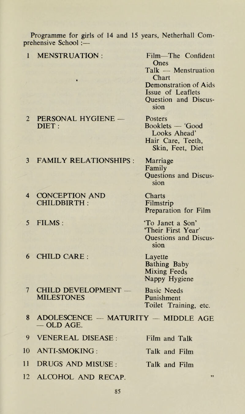 Programme for girls of 14 and 15 years, Netherhall Com- prehensive School :— 1 MENSTRUATION : Film—The Confident Ones Talk — Menstruation • Chart Demonstration of Aids Issue of Leaflets Question and Discus- sion 2 PERSONAL HYGIENE — DIET: Posters Booklets — ‘Good Looks Ahead’ Hair Care, Teeth, Skin, Feet, Diet 3 FAMILY RELATIONSHIPS : Marriage Family Questions and Discus- sion 4 CONCEPTION AND CHILDBIRTH : Charts Filmstrip Preparation for Film 5 FILMS : ‘To Janet a Son’ ‘Their First Year’ Questions and Discus- sion 6 CHILD CARE : Layette Bathing Baby Mixing Feeds Nappy Hygiene 7 CHILD DEVELOPMENT — MILESTONES Basic Needs Punishment Toilet Training, etc. 8 ADOLESCENCE — MATURITY — MIDDLE AGE — OLD AGE. 9 VENEREAL DISEASE : Film and Talk 10 ANTI-SMOKING: Talk and Film 11 DRUGS AND MISUSE : Talk and Film 12 ALCOHOL AND RECAP.