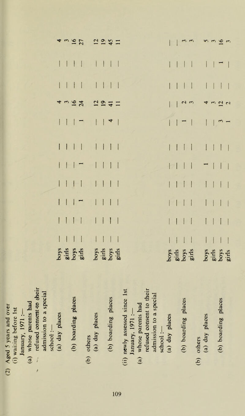 vC — (N I I I III” Vi tf) (/i t/i o •- o •- X ti) X) 0\ ^ ^ ^ ^ ^ vO ^ ^ ^ ’5) Vi yi V) ^ ^ « o ■ ^ X Ofi X W) Vi Vi V) </i Sr-'s O •- w X ^ X V-) f^* X r^. r4 m Tf m r4 r> bO ^ ^ ^ Vi Q . - O .5 ^ &0 6fi > V5 O 2 c c rt € X o =0 ^.£ .= ■o 2 < w 13 c9 X H u a n, >» ^ a o 2 -c fi i 8 1 3 8 & V) 0 1 I I -S id V, Vi X a> <u O ?d U Cd u d 13 Cd o 'a % v: 1 X do Vi O &o 13 iJ 1 V) c 4> (/) id 'S c u cd a c -5 u v> Vi O Vi r^ Os u cd d 8 >s id >t cd V) a cd 0 Vi cd O cd o ■o /<^ cd X X Un <1> •3 TJ Cd X X^ >» cd d c (/5 o X 1 o 'w' O r- cd c o 8. U — a &0 § 1) o cd QO w cd c .d c d 1 a -o 'a ■o o u u Vi cd cd Vi cd O Vi cd o *e o O 13 X u (U 13 X ■rt X .A. ,<*s X cd o Cd X s cd X <S