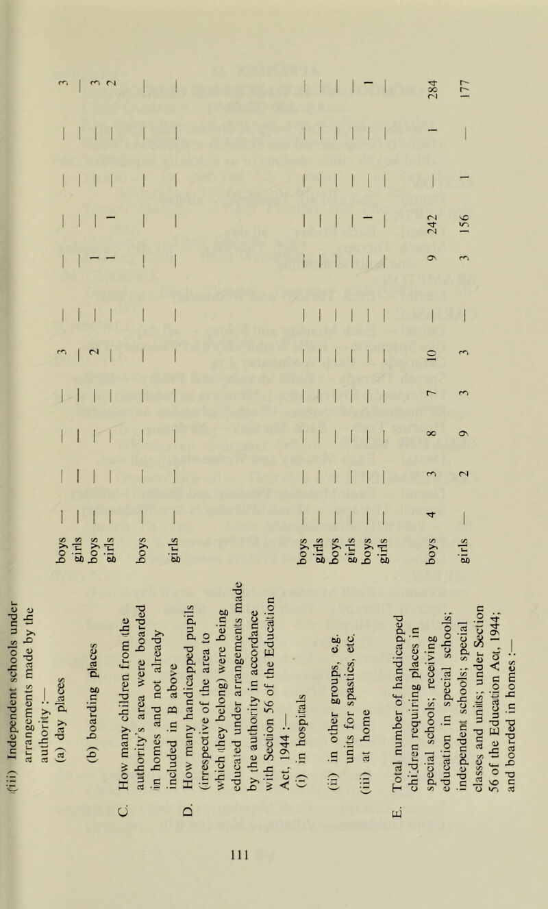 oc r- ri — c« ao c/5 c/3 ® Trv ^ JO W) ^ 5) >» o -D ja ‘5b 5^. ^ 2. — V5 c/5 c/5 o •= O •- O -- Xt ^ JO w> X> W) >> o x> o o X5 1) s o u. <4^ d ii TJ •o T3 c« O X) 2 c3 <U >V XJ i) nr w) a .S 3 a </) cd s o X <L> X D s i <u £ o X a cd cd O '!> •- X T3 — C cd o >. > C 'ZZ cd O d u c a o X X > o - • c -0)0 > ^ B _ S =« 00 c o © cd -g 6 ^ 3 5 © -3 -s s i o s ^ > © X ■a o 3 3 W © X ' X m c o p 5 © OS a c/5 O X - U 00 _ c © < 00 2 © © 3 o 00 © o © E o .£ § -o © a a cd _© '-v C cd X ^ O cd o -5 X a> a SS .£ © > -E ’S — . - a © cd c/5 d» • — 'T © 00 ^ B ..t J2 s a- o ^ -g U © X E 3 C l2 h © © o ■ o X © c/) c/5 c §© •o c © a a © 4> ^ c OJ .— c _o © u © -o c 3 is .-a C 3 •o a a a* Tf os O •* < £ c E o o X X 0 C 3 ■“ -O X) m ^ hM PQ © Jr •s § X) O T) VO C >/0 ca (J UJ