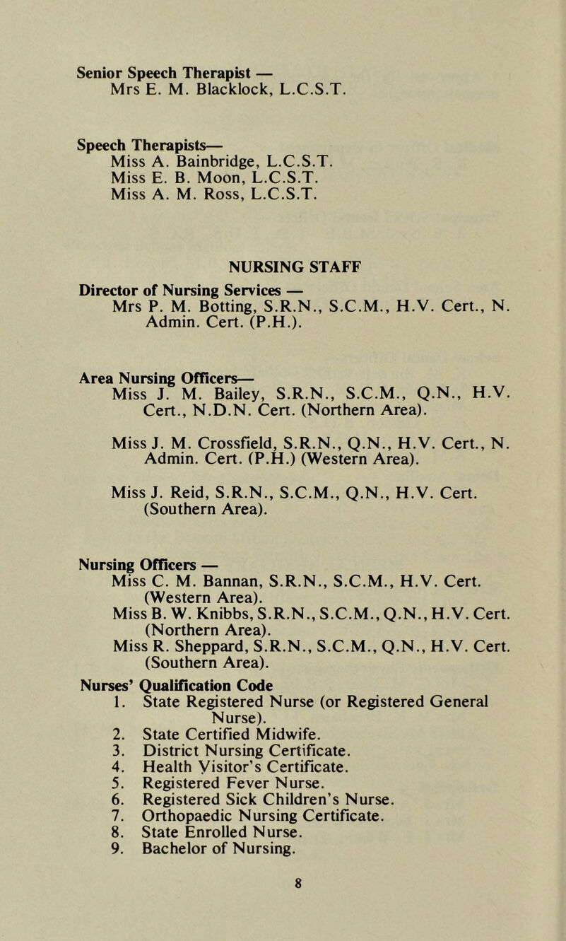 Senior Speech Therapist — Mrs E. M. Blacklock, L.C.S.T. Speech Therapists— Miss A. Bainbridge, L.C.S.T Miss E. B. Moon, L.C.S.T. Miss A. M. Ross, L.C.S.T. NURSING STAFF Director of Nursing Services — Mrs P. M. Botting, S.R.N., S.C.M., H.V. Cert., N. Admin. Cert. (P.H.). Area Nursing Officers— Miss J. M. Bailey, S.R.N., S.C.M., Q.N., H.V. Cert., N.D.N. Cert. (Northern Area). Miss J. M. Crossfield, S.R.N., Q.N., H.V. Cert., N. Admin. Cert. (P.H.) (Western Area). Miss J. Reid, S.R.N., S.C.M., Q.N., H.V. Cert. (Southern Area). Nursing Officers — Miss C. M. Bannan, S.R.N., S.C.M., H.V. Cert. (Western Area). Miss B. W. Knibbs, S.R.N., S.C.M., Q.N., H.V. Cert. (Northern Area). Miss R. Sheppard, S.R.N., S.C.M., Q.N., H.V. Cert. (Southern Area). Nurses’ Qualification Code 1. State Registered Nurse (or Registered General Nurse). 2. State Certified Midwife. 3. District Nursing Certificate. 4. Health Visitor’s Certificate. 5. Registered Fever Nurse. 6. Registered Sick Children’s Nurse. 7. Orthopaedic Nursing Certificate. 8. State Enrolled Nurse. 9. Bachelor of Nursing.