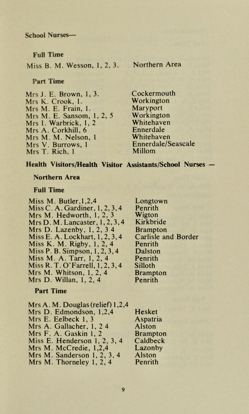 School Nurses— Full Time Miss B. M. Wesson, 1, 2, 3. Northern Area Part Time Mrs J. E. Brown, 1, 3. Mrs K. Crook, 1. Mrs M. E. Frain, 1. Mrs M. E. Sansom, 1, 2, 5 Mrs I. Warbrick, 1, 2 Mrs A. Corkhill, 6 Mrs M. M. Nelson, 1 Mrs V. Burrows, 1 Mrs T. Rich, 1 Cockermouth Workington Maryport Workington Whitehaven Ennerdale Whitehaven Ennerdale/Seascale Millom Health Visitors/Health Visitor Assistants/School Nurses Northern Area Full Time Miss M. Butler,1,2,4 Miss C. A. Gardiner, 1,2,3,4 Mrs M. Hedworth, 1, 2, 3 Mrs D. M. Lancaster, 1,2,3,4 Mrs D. Lazenby, 1, 2, 3 4 Miss E. A. Lockhart, 1,2, 3,4 Miss K. M. Rigby, 1,2,4 Miss P. B. Simpson, 1,2, 3,4 Miss M. A. Tarr, 1, 2, 4 Miss R. T. O’Farrell, 1,2,3,4 Mrs M. Whitson, 1, 2, 4 Mrs D. Willan, 1, 2, 4 Part Time Mrs A. M. Douglas (relief) 1,2,4 Mrs D. Edmondson, 1,2,4 Mrs E. Eelbeck 1, 3 Mrs A. Gallacher, 1,2 4 Mrs F. A. Gaskin 1, 2 M iss E. Henderson 1, 2, 3, 4 Mrs M. McCredie, 1,2,4 Mrs M. Sanderson 1, 2, 3, 4 Mrs M. Thorneley 1, 2, 4 Longtown Penrith Wigton Kirkbride Brampton Carlisle and Border Penrith Dalston Penrith Silloth Brampton Penrith Hesket Aspatria Alston Brampton Caldbeck Lazonby Alston Penrith