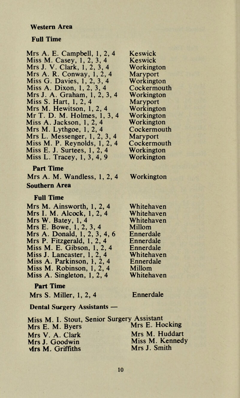 Western Area Full Time Mrs A. E. Campbell, 1, 2, 4 Miss M. Casey, 1, 2, 3, 4 Mrs J. V. Clark, 1, 2, 3, 4 Mrs A. R. Conway, 1,2,4 Miss G. Davies, 1, 2, 3, 4 Miss A. Dixon, 1, 2, 3, 4 Mrs J. A. Graham, 1, 2, 3, 4 Miss S. Hart, 1, 2, 4 Mrs M. Hewitson, 1, 2, 4 Mr T. D. M. Holmes, 1, 3, 4 Miss A. Jackson, 1, 2, 4 Mrs M. Lythgoe, 1, 2, 4 Mrs L. Messenger, 1, 2, 3, 4 Miss M. P. Reynolds, 1, 2, 4 Miss E. J. Surtees, 1, 2, 4 Miss L. Tracey, 1, 3, 4, 9 Part Time Mrs A. M. Wandless, 1, 2, 4 Southern Area Keswick Keswick Workington Maryport Workington Cockermouth Workington Maryport Workington Workington Workington Cockermouth Maryport Cockermouth Workington Workington Workington Full Time Mrs M. Ainsworth, 1, 2, 4 Mrs I. M. Alcock, 1, 2, 4 Mrs W. Batey, 1, 4 Mrs E. Bowe, 1, 2, 3, 4 Mrs A. Donald, 1, 2, 3, 4, 6 Mrs P. Fitzgerald, 1, 2, 4 Miss M. E. Gibson, 1, 2, 4 Miss J. Lancaster, 1,2,4 Miss A. Parkinson, 1, 2, 4 Miss M. Robinson, 1, 2, 4 Miss A. Singleton, 1, 2, 4 Part Time Mrs S. Miller, 1, 2, 4 Dental Surgery Assistants — Whitehaven Whitehaven Whitehaven Millom Ennerdale Ennerdale Ennerdale Whitehaven Ennerdale Millom Whitehaven Ennerdale Miss M. 1. Stout, Senior Surgery Assistant Mrs E. M. Byers Mrs E. Hocking Mrs V. A. Clark Mrs J. Goodwin vlrs M. Griffiths Mrs M. Huddart Miss M. Kennedy Mrs J. Smith
