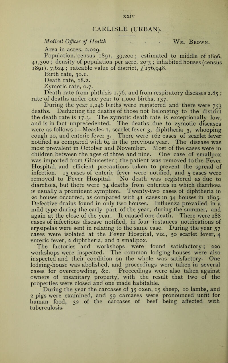 CARLISLE (URBAN). Medical Officer of Health - - - - Wm. Brown. Area in acres, 2,029. Population, census 1891, 39,200 ; estimated to middle of 1896, 41,300 ; density of population per acre, 20-3 ; inhabited houses (census 1891), 7,624 ; rateable value of district, ^176,948. Birth rate, 30.1. Death rate, 18.2. Zymotic rate, 0.7. Death rate from phthisis 1.76, and from respiratory diseases 2.85 ; rate of deaths under one year to 1,000 births, 137. During the year 1,246 births were registered and there were 753 deaths. Deducting the deaths of those not belonging to the district the death rate is 17.3. The Z3miotic death rate is exceptionally low, and is in fact unprecedented. The deaths due to zymotic diseases were as follows :—Measles i, scarlet fever 3, diphtheria 3, whooping cough 20, and enteric fever 3. There were 162 cases of scarlet fever notified as compared with 64 in the previous year. The disease was most prevalent in October and November. Most of the cases were in children between the ages of three and nine. One case of smallpox was imported from Gloucester ; the patient was removed to the Fever Hospital, and efficient precautions taken to prevent the spread of infection. 13 cases of enteric fever were notified, and 5 cases were removed to Fever Hospital. No death was registered as due to diarrhoea, but there were 34 deaths from enteritis in which diarrhoea is usually a prominent symptom. Twenty-two cases of diphtheria in 20 houses occurred, as compared with 41 cases in 34 houses in 1895. Defective drains found in only two houses. Influenza prevailed in a mild type during the early part of the year, during the summer, and again at the close of the year. It caused one death. There were 288 cases of infectious disease notified, in four instances notifications of erysipelas were sent in relating to the same case. During the year 57 cases were isolated at the Fever Hospital, viz., 50 scarlet fever, 4 enteric fever, 2 diphtheria, and i smallpox. The factories and workshops were found satisfactory; 220 workshops were inspected. The common lodging-houses were also inspected and their condition on the whole was satisfactory. One lodging-house was abolished, and proceedings were taken in several cases for overcrowding, &c. Proceedings were also taken against owners of insanitary property, with the result that two of the properties were closed and one made habitable. During the year the carcases of 35 oxen, 15 sheep, 10 lambs, and 2 pigs were examined, and 59 carcases were pronounced unfit for human food, 32 of the carcases of beef being affected with tuberculosis.