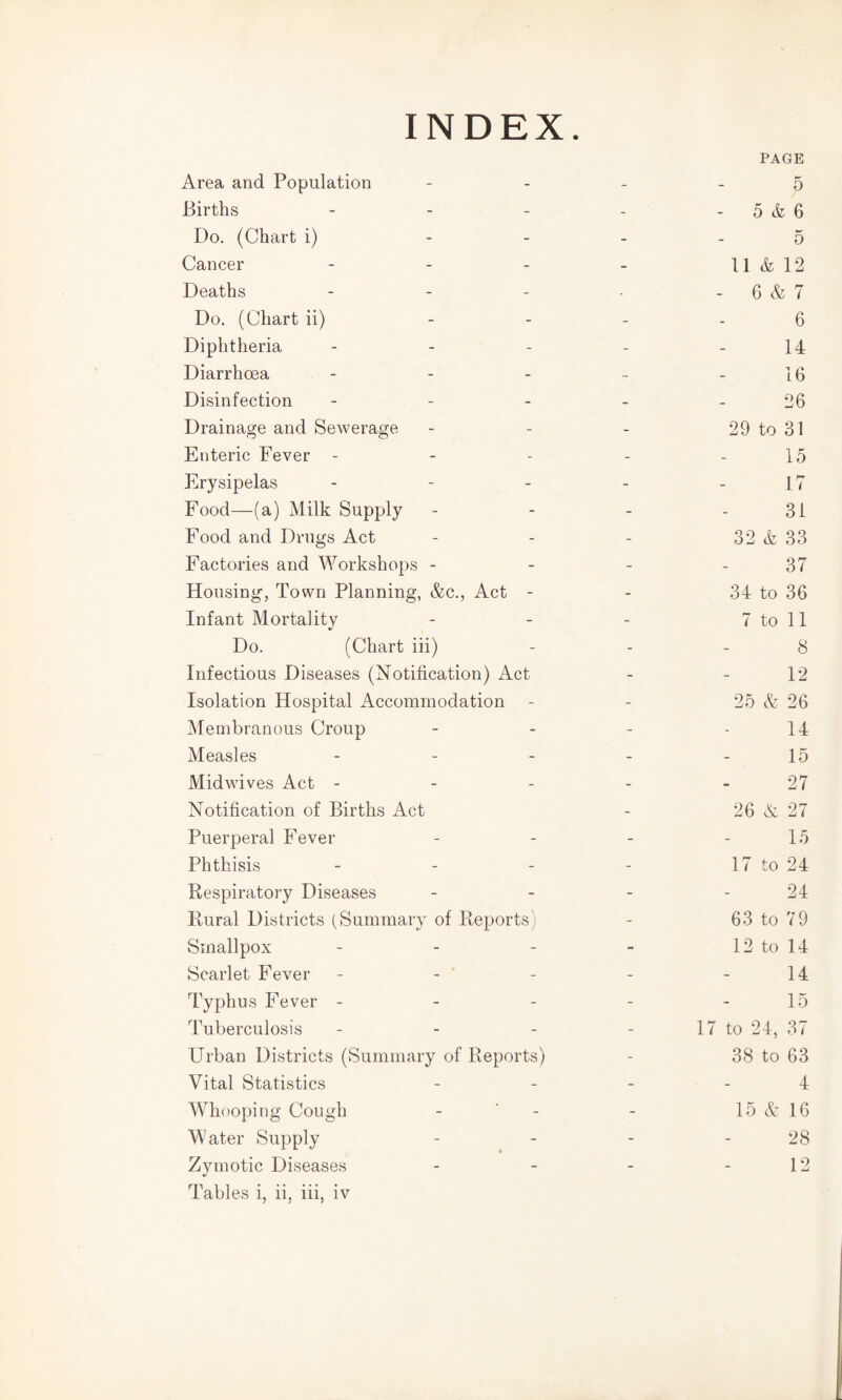 INDEX. Area and Population _ PAGE 5 Births - - - 5 & 6 Do. (Chart i) - - - 5 Cancer - - 11 & 12 Deaths - - - - 6 & 7 Do. (Chart ii) - 6 Diphtheria - 14 Diarrhoea - - 16 Disinfection - - 26 Drainage and Sewerage - 29 to 31 Enteric Fever - - 15 Erysipelas - - 17 Food—(a) Milk Supply - 31 Food and Drugs Act - 32 & 33 Factories and Workshops - - 37 Housing, Town Planning, &c., Act - - 34 to 36 Infant Mortality - 7 to 11 Do. (Chart iii) - 8 Infectious Diseases (Notification) Act - 12 Isolation Hospital Accommodation - 25 & 26 Membranous Croup - 14 Measles - - 15 Midwives Act - - 27 Notification of Births Act - 26 & 27 Puerperal Fever - 15 Phthisis - 17 to 24 Respiratory Diseases - 24 Rural Districts (Summary of Reports) - 63 to 79 Smallpox - - 12 to 14 Scarlet Fever - - 14 Typhus Fever - - 15 Tuberculosis - 17 to 24, 37 Urban Districts (Summary of Reports) - 38 to 63 Vital Statistics - 4 Whooping Cough - 15 A 16 Water Supply - 28 Zymotic Diseases - 12 Tables i, ii, iii, iv