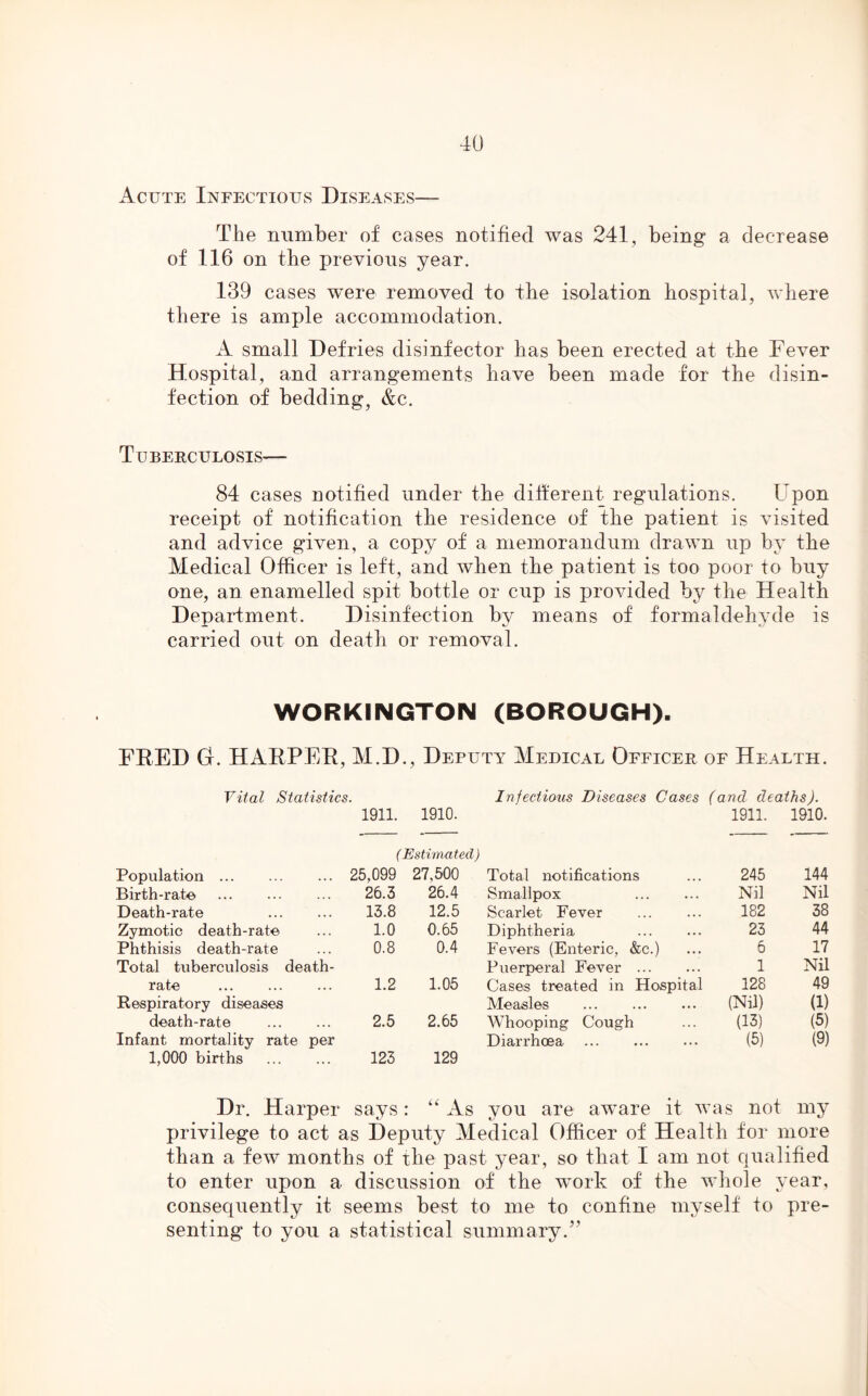 Acute Infectious Diseases— The number of cases notified was 241, being a decrease of 116 on the previous year. 139 cases were removed to the isolation hospital, where there is ample accommodation. A small Defries disinfector has been erected at the Fever Hospital, and arrangements have been made for the disin- fection of bedding, &c. Tuberculosis— 84 cases notified under the different regulations. Upon receipt of notification the residence of the patient is visited and advice given, a copy of a memorandum drawn up by the Medical Officer is left, and when the patient is too poor to buy one, an enamelled spit bottle or cup is provided by the Health Department. Disinfection by means of formaldehyde is carried out on death or removal. WORKINGTON (BOROUGH). FRED Gf. HARPER, M.D., Deputy Medical Officer of Health. Vital Statistics. Infectious Diseases Cases (and deaths). 1911. 1910. 1911. 1910. (Estimated ) Population ... 25,099 27,500 Total notifications 245 144 Birth-rate 26.3 26.4 Smallpox Nil Nil Death-rate 13.8 12.5 Scarlet Fever 182 38 Zymotic death-rat© 1.0 0.65 Diphtheria 23 44 Phthisis death-rate 0.8 0.4 Fevers (Enteric, &c.) 6 17 Total tuberculosis death- Puerperal Fever 1 Nil rate 1.2 1.05 Cases treated in Hospital 128 49 Respiratory diseases Measles (Nil) (1) death-rate 2.5 2.65 Whooping Cough (13) (5) Infant mortality rate per Diarrhoea (5) (9) 1,000 births 123 129 Dr. Harper says : “ As you are aware it was not my privilege to act as Deputy Medical Officer of Health for more than a few months of the past year, so that I am not qualified to enter upon a discussion of the work of the whole year, consequently it seems best to me to confine myself to pre- senting to you a statistical summary.”