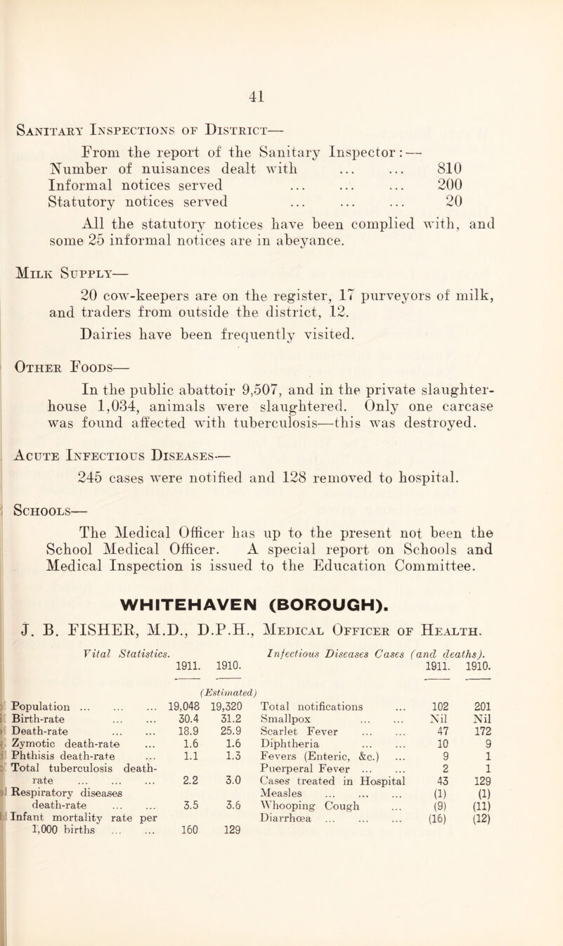 Sanitary Inspections of District— From the report of the Sanitary Inspector: — Number of nuisances dealt with ... ... 810 Informal notices served ... ... ... 200 Statutory notices served ... ... ... 20 All the statutory notices have been complied with, and some 25 informal notices are in abeyance. Milk Supply— 20 cow-keepers are on the register, 17 purveyors of milk, and traders from outside the district, 12. Dairies have been frequently visited. Other Foods— In the public abattoir 9,507, and in the private slaughter- house 1,034, animals were slaughtered. Only one carcase was found affected with tuberculosis—this was destroyed. Acute Infectious Diseases— 245 cases were notified and 128 removed to hospital. Schools— The Medical Officer has up to the present not been the School Medical Officer. A special report on Schools and Medical Inspection is issued to the Education Committee. WHITEHAVEN (BOROUGH). J. B. FISHED, M.D., D.P.H., Medical Officer of Health, Vital Statistics. Infectious Diseases Cases (and deaths). 1911. 1910. 1911. 1910. (Estimated) Population 19,048 19,320 Total notifications 102 201 Birth-rate 30.4 31.2 Smallpox Nil Nil Death-rate 18.9 25.9 Scarlet Fever 47 172 Zymotic death-rate 1.6 1.6 Diphtheria 10 9 Phthisis death-rate 1.1 1.3 Fevers (Enteric, &c.) 9 1 Total tuberculosis death- Puerperal Fever 2 1 rate 2.2 3.0 Cases treated in Hospital 43 129 Respiratory diseases Measles (1) (1) death-rate 3.5 3.6 Whooping Cough (9) (ID Infant mortality rate per Diarrhoea (16) (12) 1,000 births 160 129