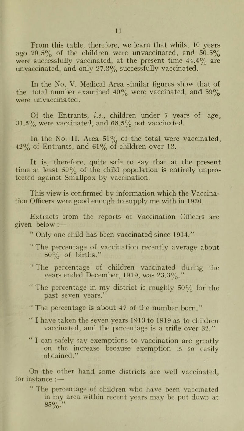 From this table, tlierefore, we learn that whilst 10 years ago 20.5% of the children were unvaccinated, and 50.5% were successfully vaccinated, at the present time 4 4.4% are unvaccinated, and only 27.2% successfully vaccinated. In the No. V. Medical Area similar figures show that of the total number examined 40% were vaccinated, and 59% were un vaccina ted. Of the Entrants, i.e., children under 7 years of age, 31.5% were vaccinated, and 68.5% not vaccinated. In the No. II. Area 51% of the total were vaccinated, 42% of Entrants, and 61% of children over 12. It is, therefore, quite safe to say that at the present time at least 50% of the child population is entirely unpro- tected against Smallpox by vaccination. This view is confirmed by information which the Vaccina- tion Officers were good enough to supply me with in 1920. Extracts from the reports of Vaccination Officers are given below :— “ Onlv one child has been vaccinated since 1914.” ” The percentage of vaccination recently average about 50% of births.” ‘‘ The percentage of children vaccinated during the years ended December, 1919, was 23.3%.”  The percentage in my district is roughly 50% for the past seven years.” ” The percentage is about 47 of the number born.” “ I have taken the seven years 1913 to 1919 as to children vaccinated, and the percentage is a trifle over 32.” “ I can safely say exemptions to vaccination are greatly on the increase because exemption is so easily obtained.” On the other hand some districts are well vaccinated, for instance :— “ The percentage of children who hav'e been vaccinated in my area within recent years may be put down at 86%.”