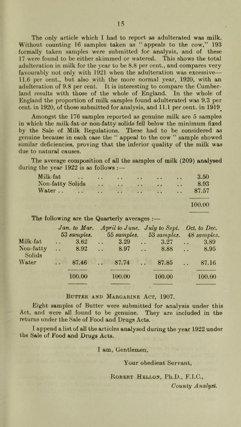 The only article which 1 had to report as adulterated was milk. Without counting 16 samples taken as “ appeals to the cow,” 193 formally taken samples were submitted for analysis, and of these 17 were found to be either skimmed or watered. This shows the total adulteration in milk for the year to be 8.8 per cent., and compares very favourably not only with 1921 when the adulteration was excessive— 11.6 per cent., but also with the more normal year, 1920, with an adulteration of 9.8 per cent. It is interesting to compare the Cumber- land results with those of the whole of England. In the whole of England the proportion of milk samples found adulterated was 9.3 per cent, in 1920, of those submitted for analysis, and II.l per cent, in 1919^ Amongst the 176 samples reported as genuine milk are 5 samples in which the milk-fat or non-fatty solids fell below the minimum fixed by the Sale of Milk Regulations. These had to be considered as genuine because in each case the “ appeal to the cow ” sample showed similar deficiencies, proving that the inferior quality of the milk was due to natural causes. The average composition of all the samples of milk (209) analysed during the year 1922 is as follows :— Milk-fat .. .. .. .. .. .. 3.50 Non-fatty Solids .. .. .. ., .. 8.93 Water .. .. .. .. .. .. .. 87.57 100.00 The following are the Quarterly averages :— Jan. to Mar. April to J une. July to Sept. Oct. to Dec. 53 samples. 55 samples. 53 samples. 48 samples. Milk-fat 3.62 3.29 3.27 3.89 Non-fatty Solids 8.92 8.97 8.88 8.95 Water 87.46 87.74 87.85 87.16 100.00 100.00 100.00 100.00 Botter and Margarine Act, 1907, Eight samples of Butter were submitted for analysis under this Act, and were all found to be genuine. They are included in the returns under the Sale of Food and Drugs Acts. I append a list of all the articles analysed during the year 1922 under the Sale of Food and Drugs Acts. I am, Gentlemen, Your obedient Servant, Robert Hellon, Ph.D., F.I.C., County Analyst.