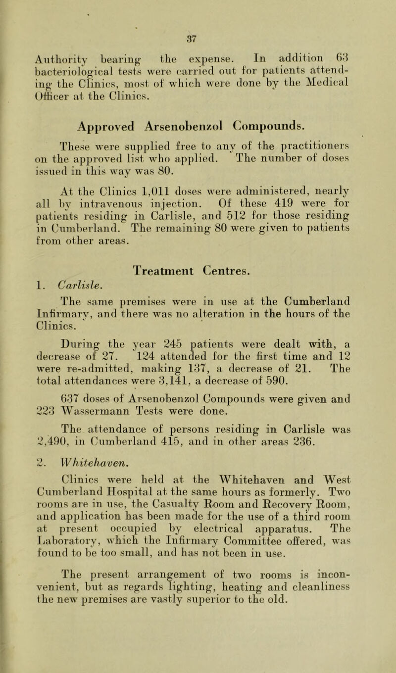 Authority bearing the expense. In addition (id bacteriological tests were carried out for patients attend- ing the Clinics, most of which were done by the Medical Officer at the Clinics. Approved Arsenobenzol Compounds. These were supplied free to any of the practitioners on the ap])roved list who applied. The number of doses issued in this way was 80. At the Clinics 1,011 doses were administered, nearly all by intravenous injection. Of these 419 were for patients residing in Carlisle, and 512 for those residing in Cumberland. The remaining 80 were given to patients from other areas. Treatment Centres. 1. Carlisle. The same premises were in use at the Cumberland Infirmary, and there was no alteration in the hours of the Clinics. During the year 245 patients were dealt with, a decrease of 27. 124 attended for the first time and 12 were re-admitted, making 137, a decrease of 21. The total attendances were 3,141, a decrease of 590. 637 doses of Arsenobenzol Compounds were given and 223 Wassermann Tests were done. The attendance of persons residing in Carlisle was 2,490, in Cumberland 415, and in other areas 236. 2. Whitehaven. Clinics were held at the Whitehaven and West Cumberland Hospital at the same hours as formerly. Two rooms are in use, the Casualty Room and Recovery Room, and ap])lication has been made for the use of a third room at present occupied by electrical apparatus. The Jjaboratory, which the Infirmary Committee offered, was found to be too small, and has not been in use. The present arrangement of two rooms is incon- venient, but as regards lighting, heating and cleanliness the new premises are vastly superior to the old.