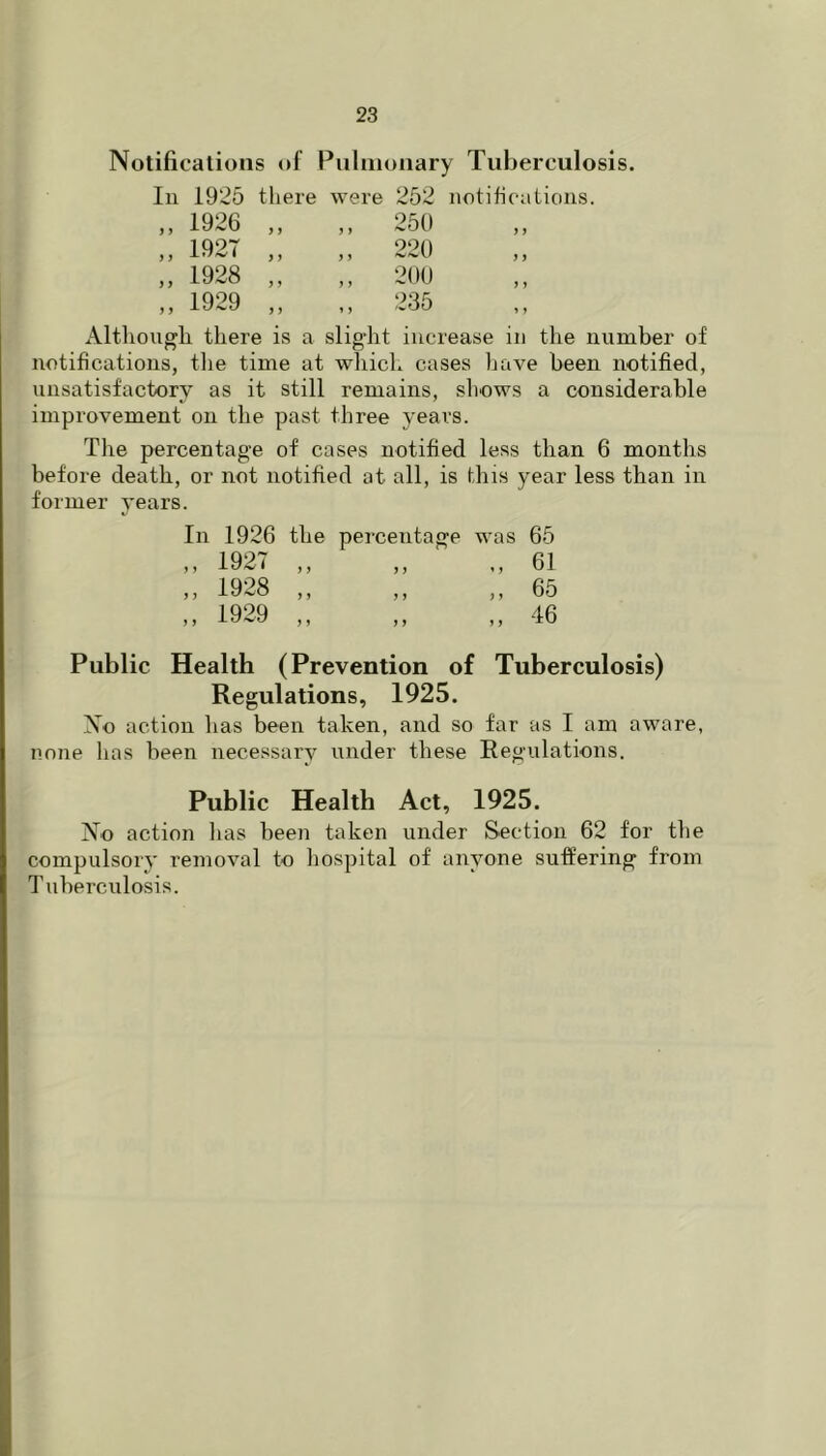 Notifications of Pulmonary Tuberculosis. In 1925 there were 252 „ 1926 ,, ,, 250 „ 1927 „ „ 220 „ 1928 „ „ 200 ,, 1929 „ ,, 235 notihcations. ) > ) ) ) t > » Altliough. there is a slight increase in the number of notifications, the time at which cases liave been notified, unsatisfactory as it still remains, shows a considerable improvement on the past three years. The percentage of cases notified less than 6 months before death, or not notified at all, is this year less than in former years. In 1926 the percentage was 65 ,, 1927 ,, „ „ 61 „ 1928 „ „ „ 65 ,, 1929 ,, „ ,, 46 Public Health (Prevention of Tuberculosis) Regulations, 1925. Xo action has been taken, and so far as I am aware, none has been necessary under these Regulations. Public Health Act, 1925. Xo action has been taken under Section 62 for the compulsory removal to hospital of anyone suffering from Tuberculosis.