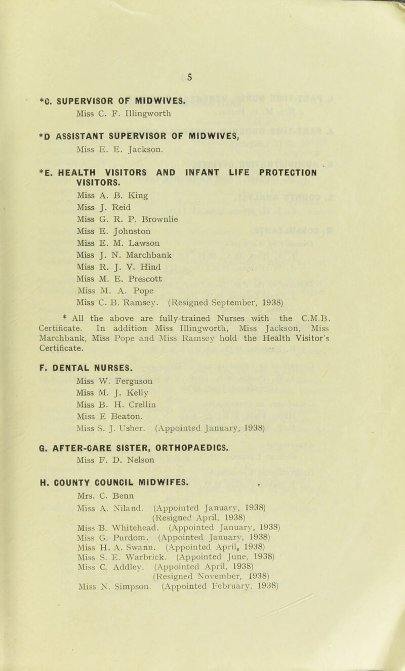 *C. SUPERVISOR OF MIDWIVES. Miss C. F. Illing^vorth *D ASSISTANT SUPERVISOR OF MIDWIVES, Miss E. E. Jackson. *E. HEALTH VISITORS AND INFANT LIFE PROTECTION VISITORS. Miss A. B. King Miss J. Reid Miss G. R. P. Brownlie Miss E. Johnston Miss E. M. Lawson Miss J. N. Marchbank Miss R. J. V. Hind Miss M. E. Prescott Miss M. A. Pope Miss C. B. Ramsey. (Resigned September, 1938) * All the above are fully-trained Nurses with the C.M.B. Certificate. In addition Miss Illingworth, Miss Jackson, Miss Marchbank, Miss Pope and IMiss Ramsey hold the Health Visitor’s Certificate. F. DENTAL NURSES. Miss W. Ferguson Miss M. J. Kelly Miss B. H. Crellin Miss E Beaton. Miss S. J. Usher. (Appointed January, 1938) G. AFTER-CARE SISTER, ORTHOPAEDICS. Miss F. D. Nelson H. COUNTY COUNCIL MIDWIFES. Mrs. C. Benn Miss A. Niland. (.\ppointed January, 1938) (Resigned April, 1938) Miss B. Whitehead. (Appointed January, 1938) Miss G. Purdom. (.Appointed January, 1938) Miss H. A. Swann. (Appointed April, 1938) Miss S. E. Warbrick. (Appointed June, 1938) Miss C. Addley. (Appointed April, 1938) (Resigned November, 1938) Miss N. Simpson. (Appointed February, 1938)