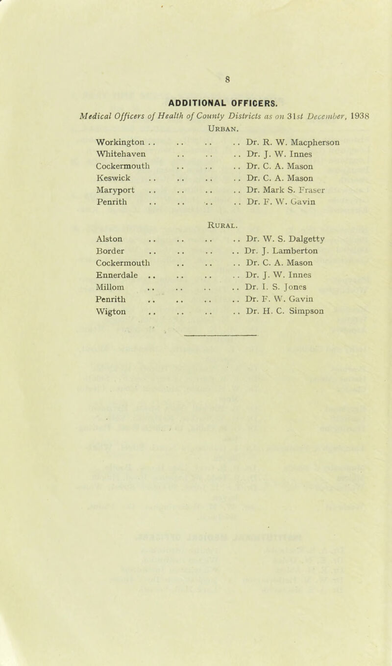 ADDITIONAL OFFICERS. Medical Officers of Health of County Districts as on 31s/ December, 1938 Urban. Workington .. Wliitehaven Cockennouth Keswick Maryport Penrith .. Dr. R. W. Macpherson .. Dr. J. W. Innes .. Dr. C. A. Mason . . Dr. C. A. Mason .. Dr. Mark S. Fraser .. Dr. F. \V. Gavin Alston Border Cockermouth Ennerdale Millom Penrith Wigton Rural. .. Dr. W. S. Dalgetty .. Dr. J. Lamberton .. Dr. C. A. Mason . .. Dr. J. W. Innes .. Dr. I. S. Jones .. Dr. F. W. Gavin .. Dr. H. C. Simpson