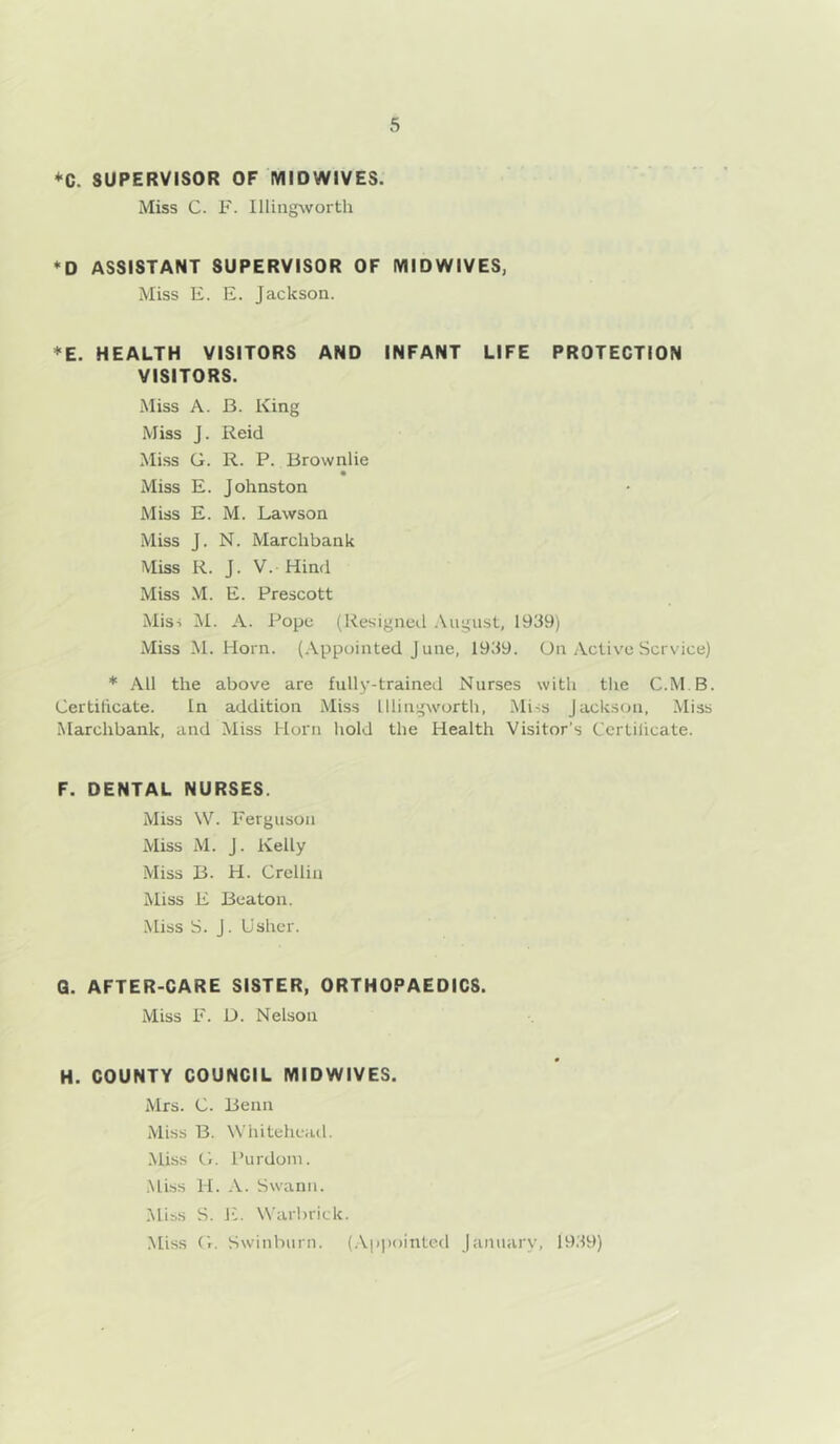 *C. SUPERVISOR OF MIDWiVES. Miss C. F. IlIing^vorth ♦D ASSISTANT SUPERVISOR OF MIDWIVES, Miss E. E. Jackson. *E. HEALTH VISITORS AND INFANT LIFE PROTECTION VISITORS. Miss A. B. King Miss J. Reid Miss G. R. P. Brownlie Miss E. Johnston Miss E. M. Lawson Miss J. N. Marclibank Miss R. J. V. Hind Miss .M. E. Prescott Miss M. A. Pope (Resigned .August, 1939) Miss M. Horn, (.\ppointed J une, 1939. On Active Service) * All the above are fully-trained Nurses with the C.M.B. Certiticate. In addition Miss Illingworth, Miss Jackson, Miss Marclibank, and Miss Horn hold the Health Visitor’s Certilicate. F. DENTAL NURSES. Miss W. Ferguson Miss M. J. Kelly Miss B. H. Crclliu Miss E Beaton. .Miss S. J. Usher. Q. AFTER-CARE SISTER, ORTHOPAEDICS. Miss F. D. Nelson H. COUNTY COUNCIL MIDWIVES. Mrs. C. Benn Miss B. Whitehead. Miss G. i’urdoin. .Miss H. A. Swann. .Miss S. JU Warbrick. .Miss G. Swinburn. (Ai)pointcd January, 1939)