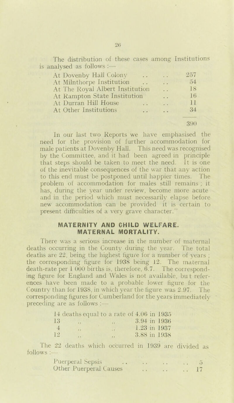 The distribution of these cases among Institutions analysed as follows :— At Dovenby Hall Colon}’ 2.57 At Milnthorpe Institution 54 At The Royal Albert Institution 18 At Kampton State Institution 10 At Durran Hill House 11 At Other Institutions 34 In our last two Reports we have .390 emphasised need for the provision of further accommodation for male patients at Dovenby Hall. This need was recognised by the Committee, and it had been agreed in principle that steps should be taken to meet the need, ft is one of the inevitable consequences of the war that any action to this end must be postponed until liappier times. The problem of accommodation for males still remains ; it has, during the year under review, become more acute and in the period which must necessarily elapse before new accommodation can be provided it is certain to present difficulties of a very grave character.” MATERNITY AND CHILD WELFARE. MATERNAL MORTALITY. There was a serious increase in the number of maternal deaths occurring in the County during the year. The total deaths are 22, being the highest iigure for a number of years ; the corresponding figure for 1938 being 12. The maternal death-rate per I 000 births is, therefore, 0.7. The corre.spond- ing figure for England and Wales is not available, bu t refer- ences have been made to a probable lower figure for the Country than for 1938, in which year the figure was 2.97. The corresponding figures for Cumberland for the years immediateh' preceding are as follows :— 14 deaths equal to a rate of 4.00 in 193“) 13 „ ,, 3.94 in 19.30 4 ,, ., 1.23 in 1937 12 ,, „ 3.88 in 1938 The 22 deatlis which occurred in 1939 are divided as follows ;— iTierperal Sepsis .. .. .. .. Other Puerperal Causes .. .. ., 17