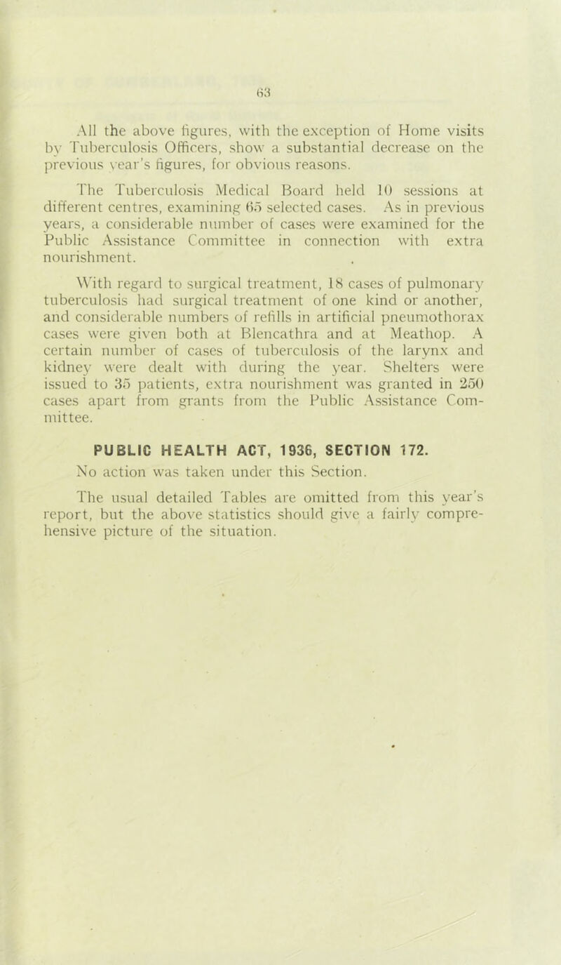 All the above figures, with the exception of Home visits by Tuberculosis Officers, show a substantial decrease on the previous vear’s figures, for obvious reasons. The Tuberculosis Medical Board held 10 sessions at different centres, examining t5a selected cases. As in previous years, a considerable number of cases were examined for the Public Assistance Committee in connection with extra nourishment. W'ith regard to surgical treatment, IS cases of pulmonary tuberculosis had surgical treatment of one kind or another, and considerable numbers of refills in artificial pneumothorax cases were given both at Blencathra and at Meathop. A certain number of cases of tuberculosis of the larynx and kidney were dealt with during the 3’ear. Shelters were issued to 35 patients, extra nourishment was granted in 250 cases apart from grants from the Public Assistance Com- mittee. PUBLIC HEALTH ACT, 1936, SECTION 172. No action was taken under this Section. The usual detailed Tables are omitted from this year’s report, but the above statistics should give a fairly compre- hensive picture of the situation.