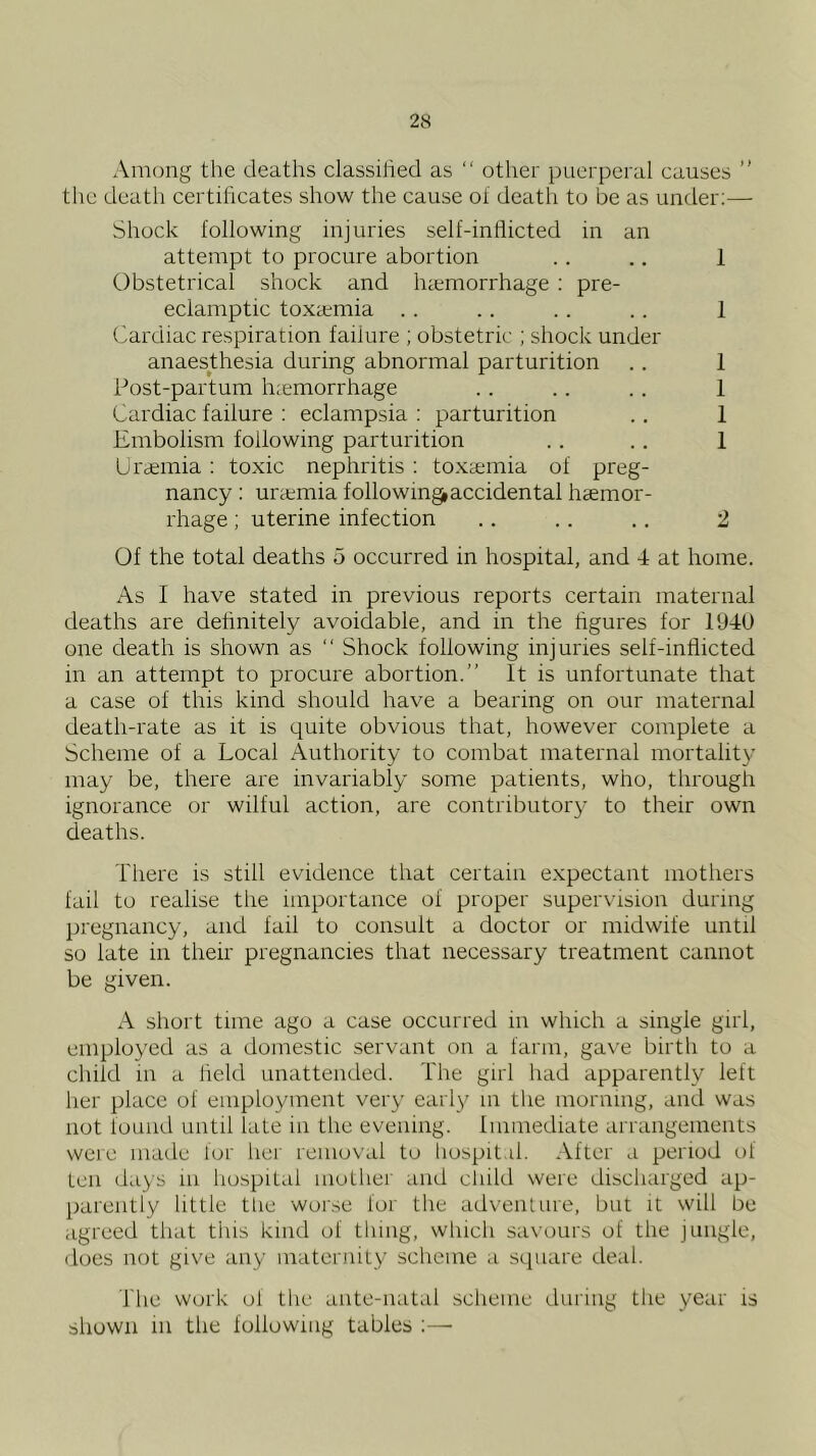 Among the deaths classihed as “ other puerperal causes ’’ the death certitlcates show the cause oi deatli to be as under;— Shock following injuries self-inflicted in an attempt to procure abortion .. .. 1 Obstetrical shock and hremorrhage : pre- eclamptic toxremia .. .. .. . . 1 Cardiac respiration failure ; obstetric ; shock under anaesthesia during abnormal parturition .. 1 Post-partum h;emorrhage . . .. . . 1 Cardiac failure : eclampsia : parturition .. 1 Embolism following parturition .. .. 1 Craimia : toxic nephritis ; toxa;mia of preg- nancy : ura;mia following»accidental haemor- rhage ; uterine infection .. .. .. 2 Of the total deaths 5 occurred in hospital, and 4 at home. As I have stated in previous reports certain maternal deaths are definitely avoidable, and in the figures for 1940 one death is shown as “ Shock following injuries self-inflicted in an attempt to procure abortion.” It is unfortunate that a case of this kind should have a bearing on our maternal death-rate as it is quite obvious that, however complete a Scheme of a Local Authority to combat maternal mortality may be, there are invariably some patients, who, through ignorance or wilful action, are contributory to their own deaths. There is still evidence that certain e.xpectant mothers fail to realise the importance of proper supervision during jiregnancy, and fail to consult a doctor or midwife until so late in their pregnancies that necessary treatment cannot be given. A short time ago a case occurred in which a single girl, employed as a domestic servant on a farm, gave birth to a child in a field unattended. The girl had apparently left her place of employment very early m the morning, and was not IouikI until late in the evening. Immediate arrangements were made for her removal to liospit d. After a period of ten days m hospital mother and child were discharged ap- parently little tlie worse for the advenlure, but it will be agreed that tiiis kind of thing, which savours of the jungle, does not give any maternity scheme a scpiare deal. I'he work of the ante-natal scheme during the year is shown m the following tables ;—