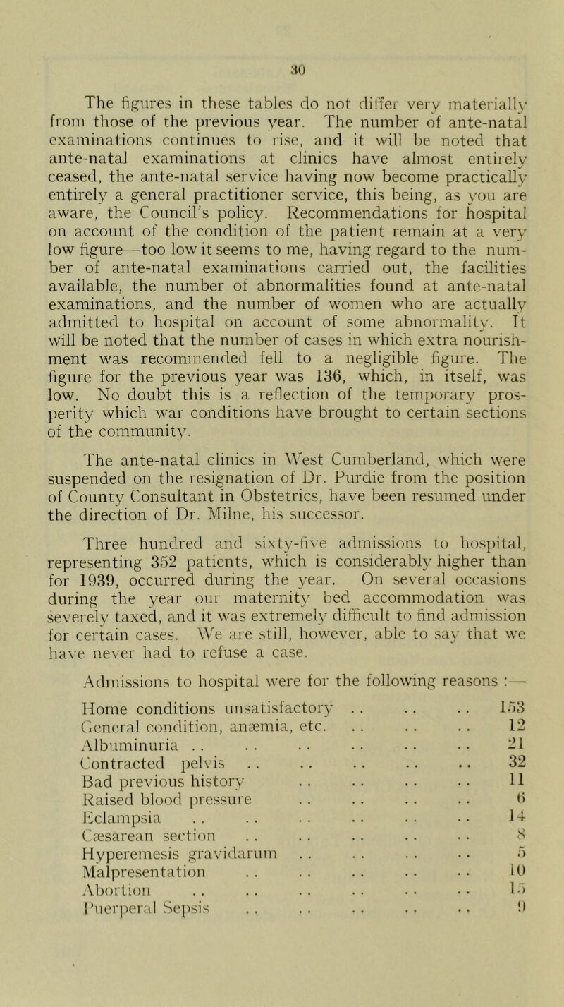 The fif^ures in these tables do not differ very materially from those of the previous year. The number of ante-natal examinations continues to rise, and it will be noted that ante-natal examinations at clinics have almost entirely ceased, the ante-natal service having now become practically entirely a general practitioner service, this being, as you are aware, the Council’s policy. Recommendations for hospital on account of the condition of the patient remain at a very low figure—^too low it seems to me, having regard to the num- ber of ante-natal examinations carried out, the facilities available, the number of abnormalities found at ante-natal examinations, and the number of women who are actually admitted to hospital on account of some abnormality. It will be noted that the number of cases in which extra nourish- ment was recommended fell to a negligible figure. The figure for the previous year was 136, which, in itself, was low. No doubt this is a reflection of the temporary pros- perity which war conditions have brought to certain sections of the community. The ante-natal clinics in W'est Cumberland, which w'ere suspended on the resignation of Dr. Purdie from the position of County Consultant in Obstetrics, have been resumed under the direction of Dr. Milne, his successor. Three hundred and sixty-fi^'e admissions to hospital, representing 352 patients, which is considerably higher than for 1939, occurred during the year. On several occasions during the year our maternity bed accommodation was severely taxed, and it was extremely difficult to find admission for certain cases. We are still, however, able to say that we have never had to refuse a case. Admissions to hospital were for the following reasons :— Home conditions unsatisfactory . . .. .. 153 Ceneral condition, anaemia, etc. . . .. . . 12 .Albuminuria . . . . . . . . .. • • 21 Contracted pelvis .. .. .. .. .. 32 Bad previous history .. .. .. .. 11 Raised blood pressure .. .. . . .. t> Bclampsia . . . . . . .. . . • • 1-1 Ciesarean section .. . . .. .. .. b Hyperemesis gravidarum . . .. .. .. 5 Malpresentation . . . . . . .. • • U) .Abortion . . . . . . . . . . • • 15 I’uerjieral Sepsis .. .. .. .. .. 9